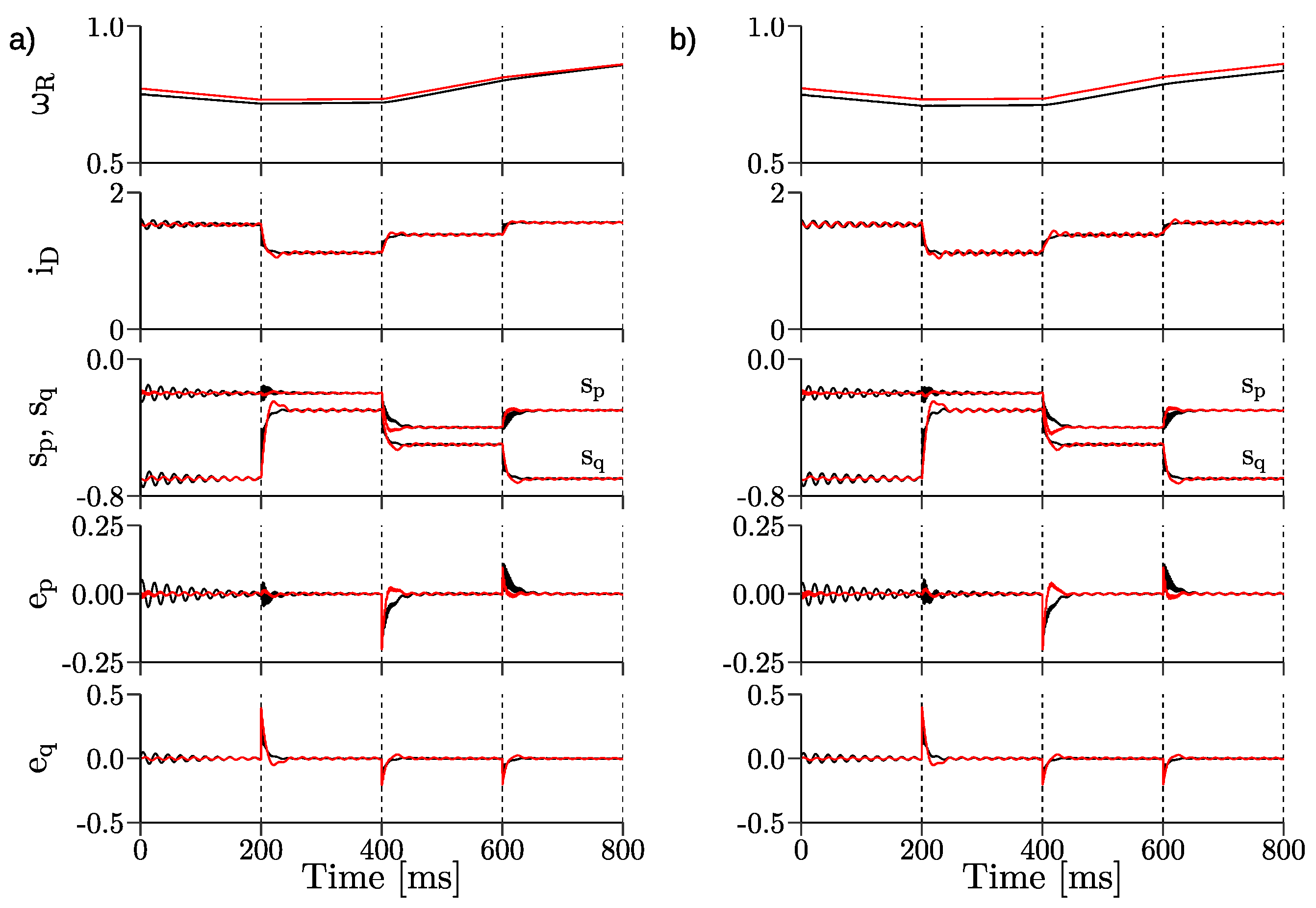 Energies 14 01511 g010