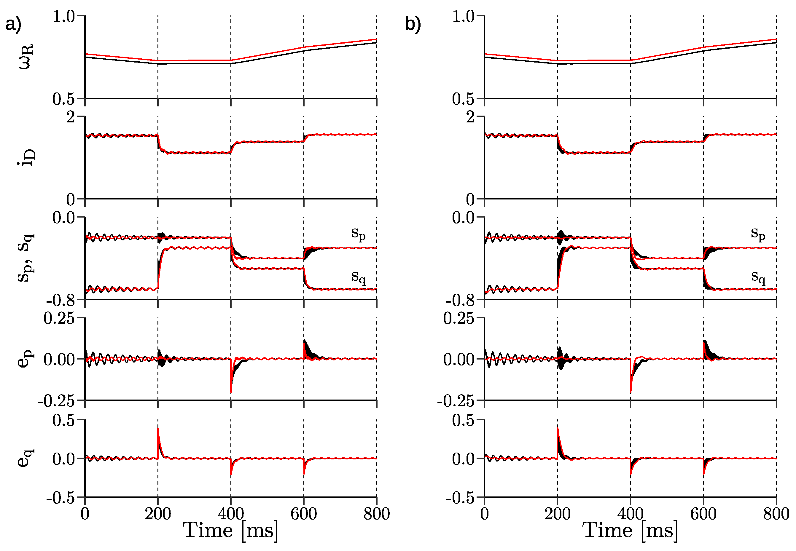 Energies 14 01511 g011