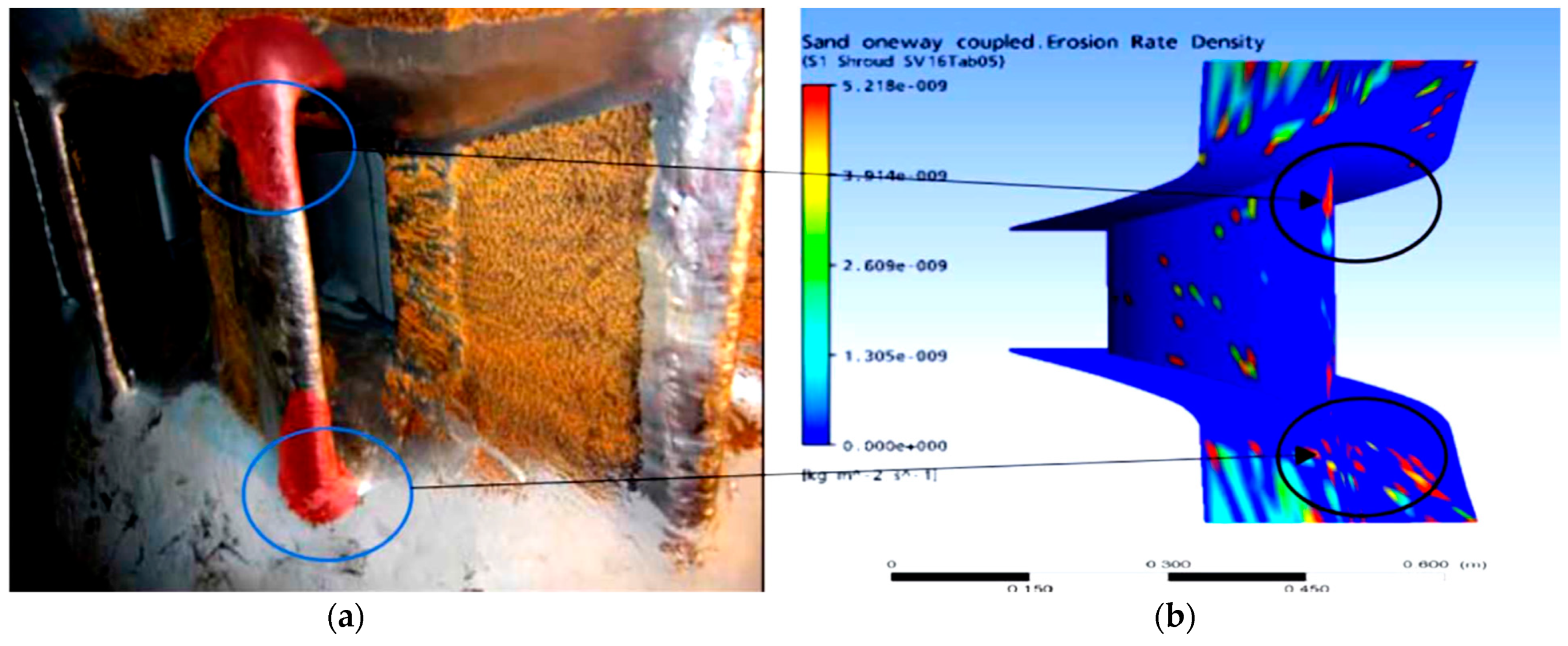 Energies 14 01516 g006