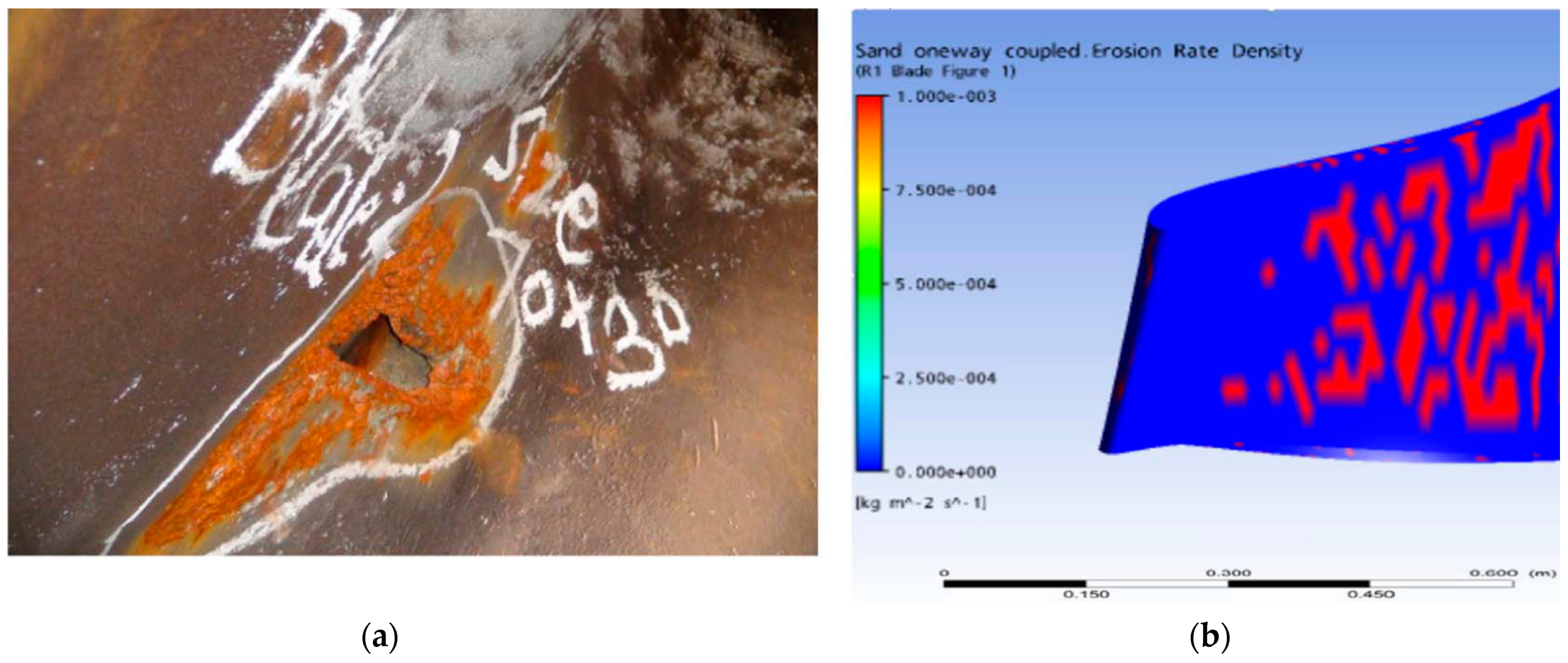 Energies 14 01516 g007