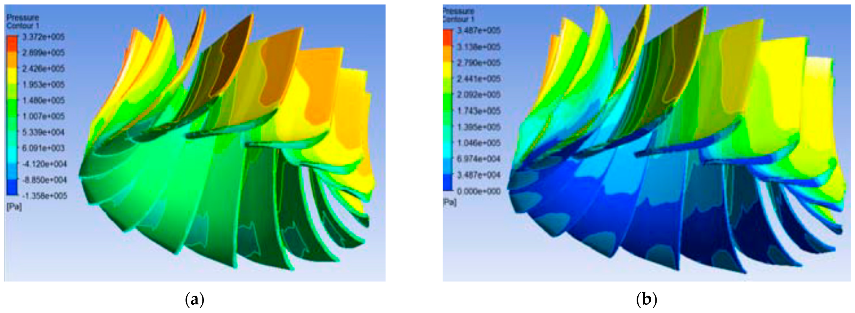 Energies 14 01516 g013
