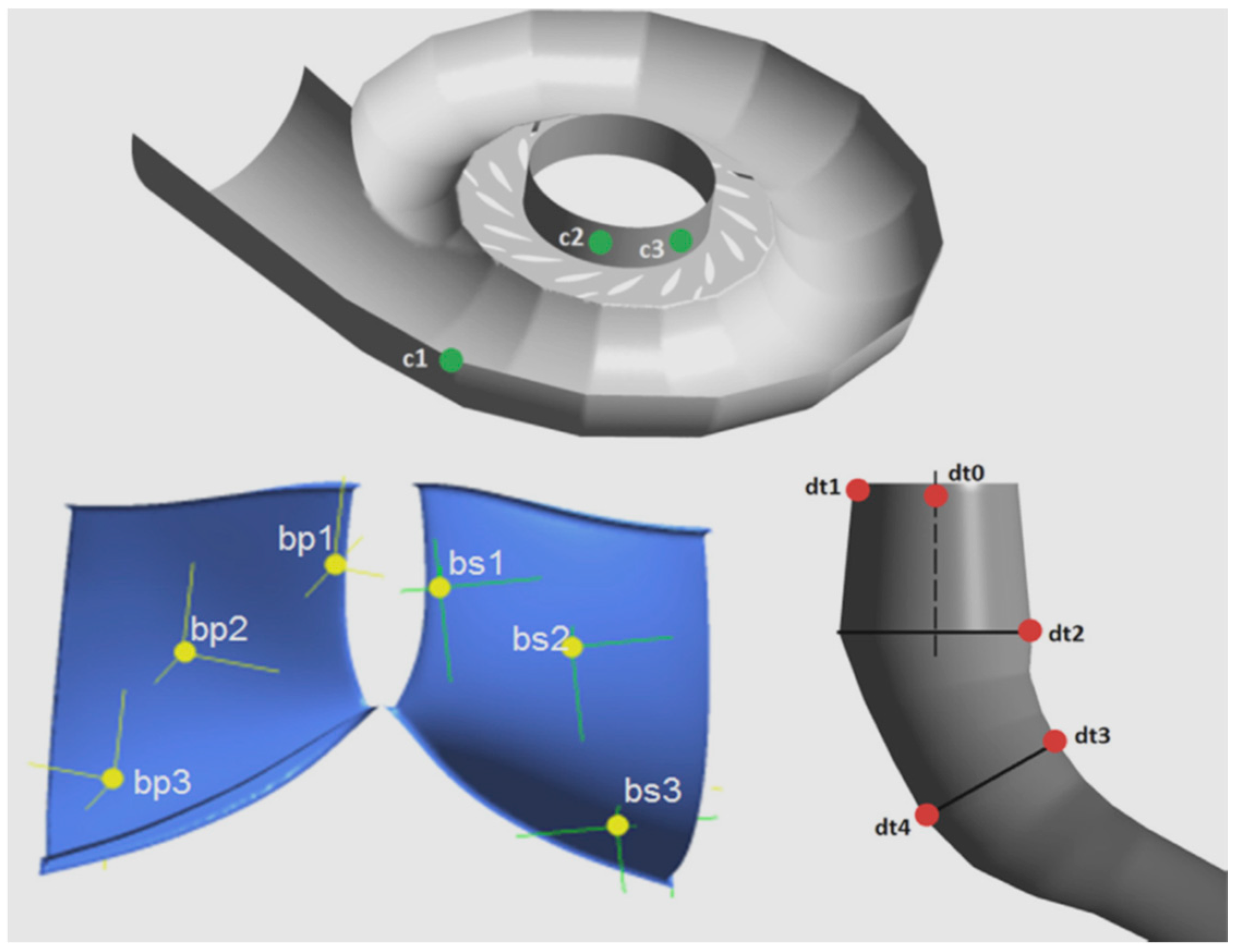 Energies 14 01516 g015