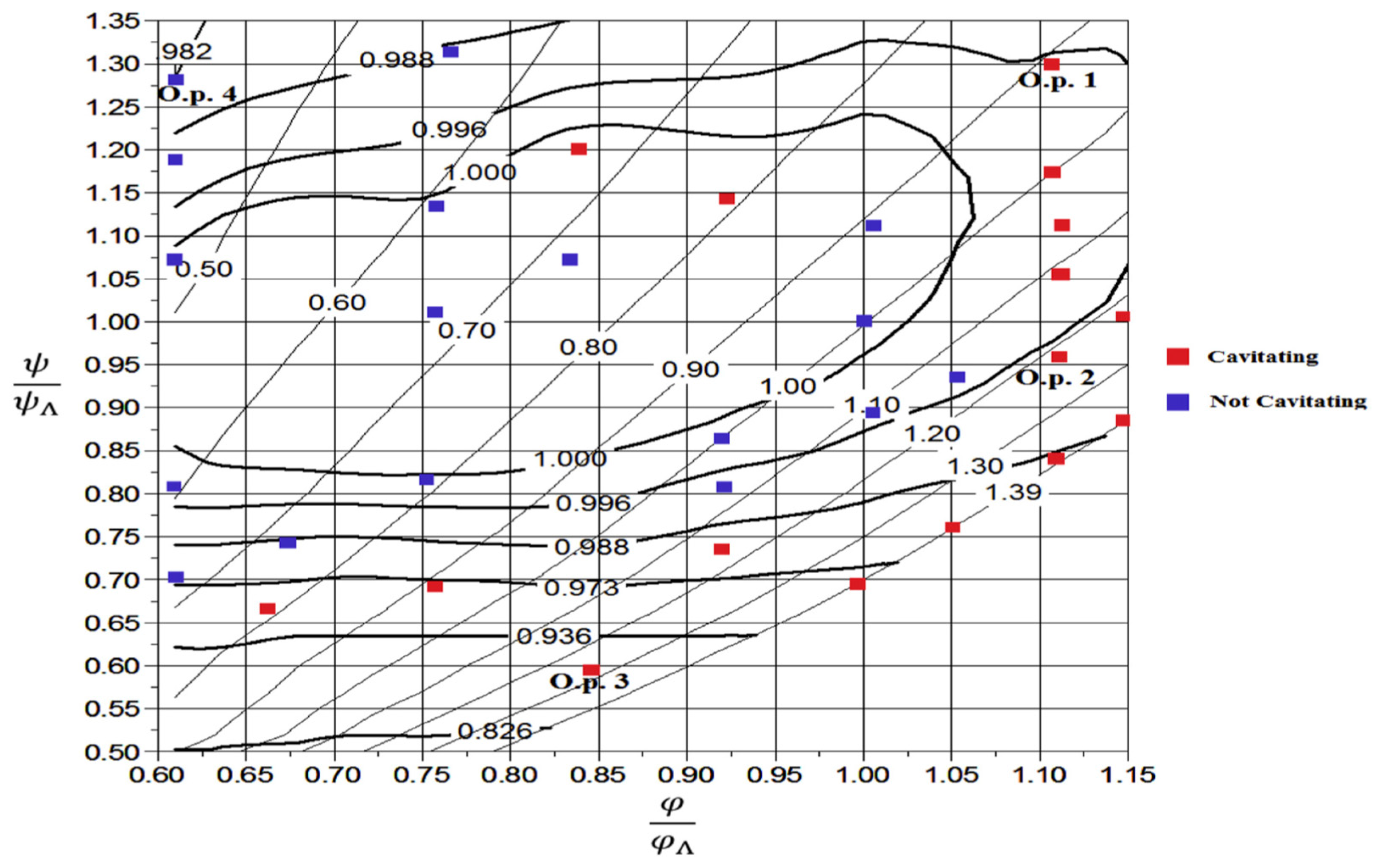 Energies 14 01516 g016