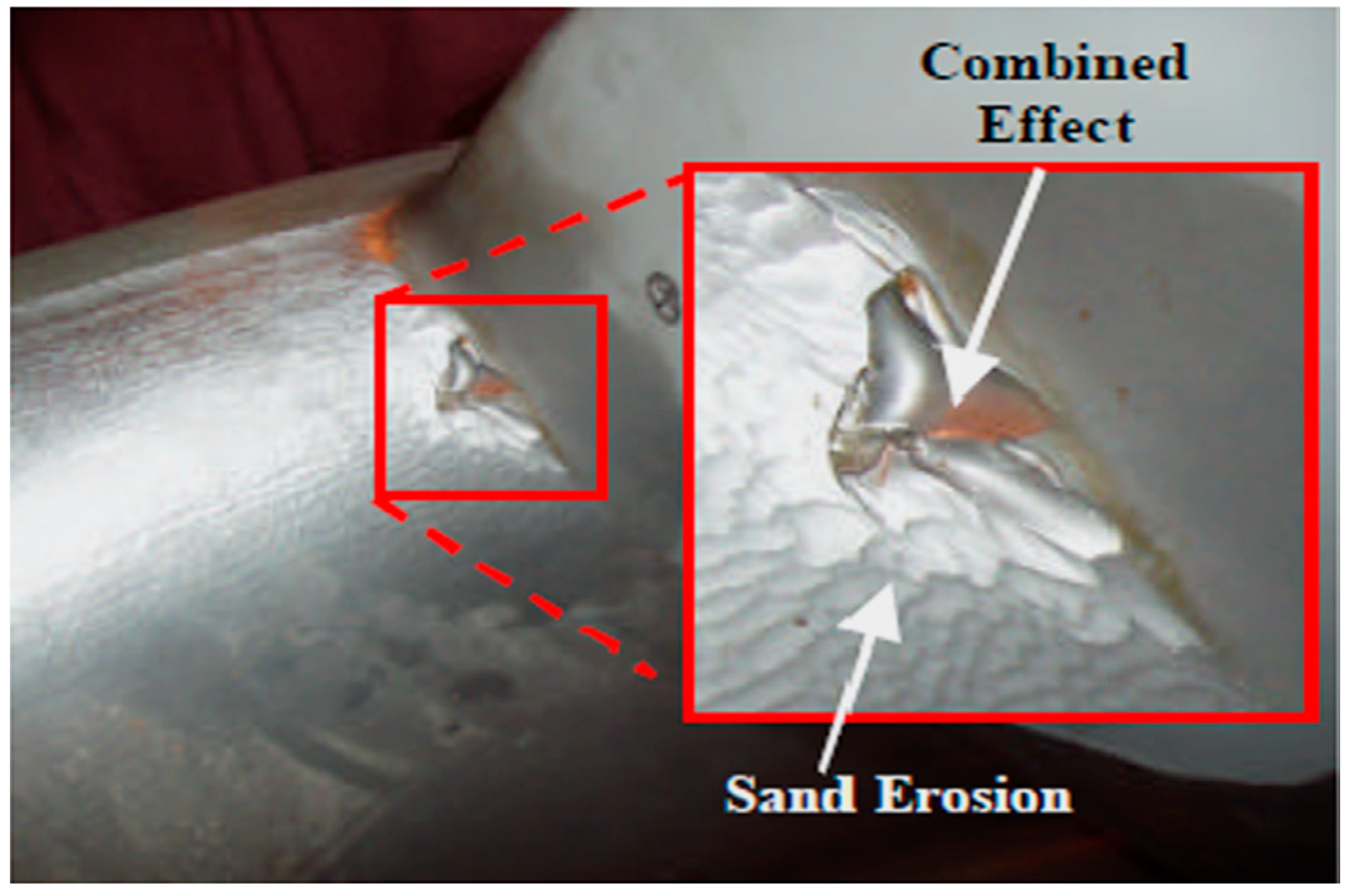 Energies 14 01516 g017