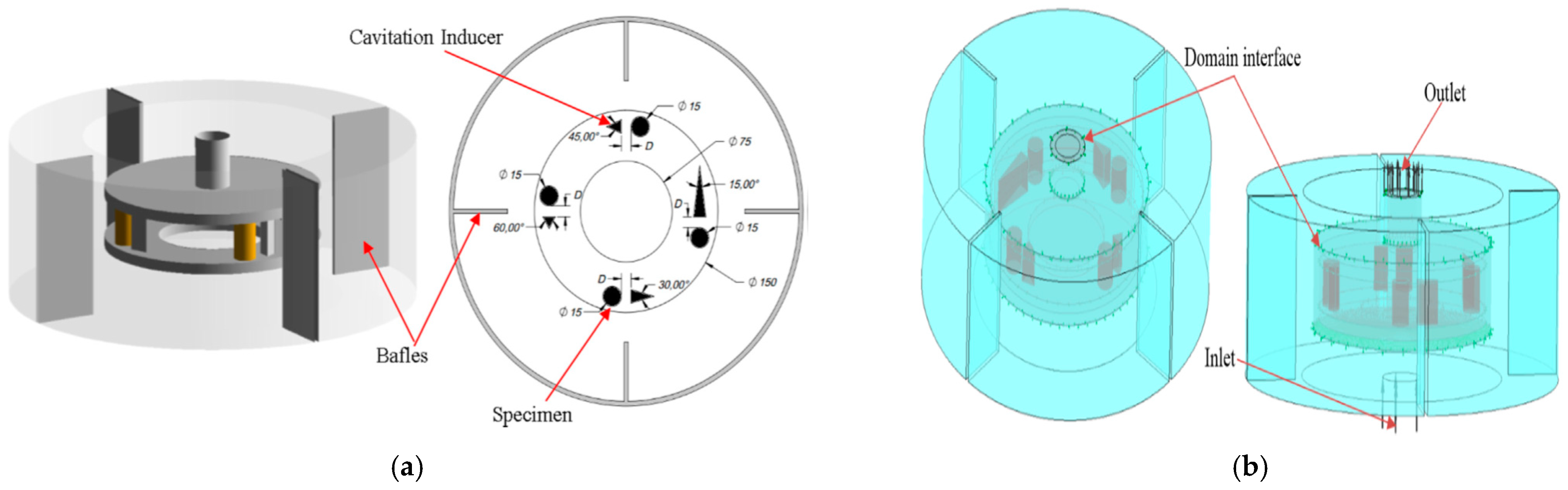 Energies 14 01516 g018