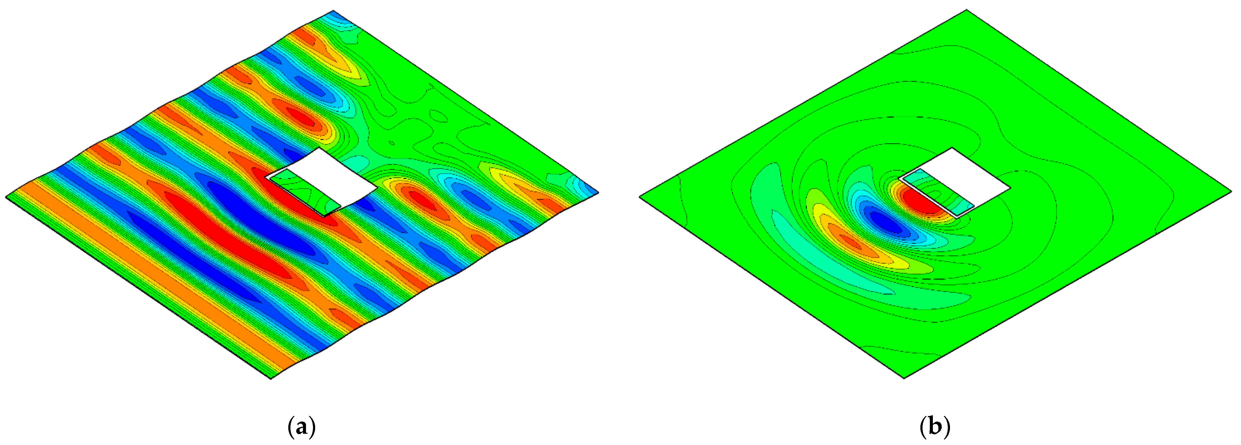 Energies 14 01522 g006