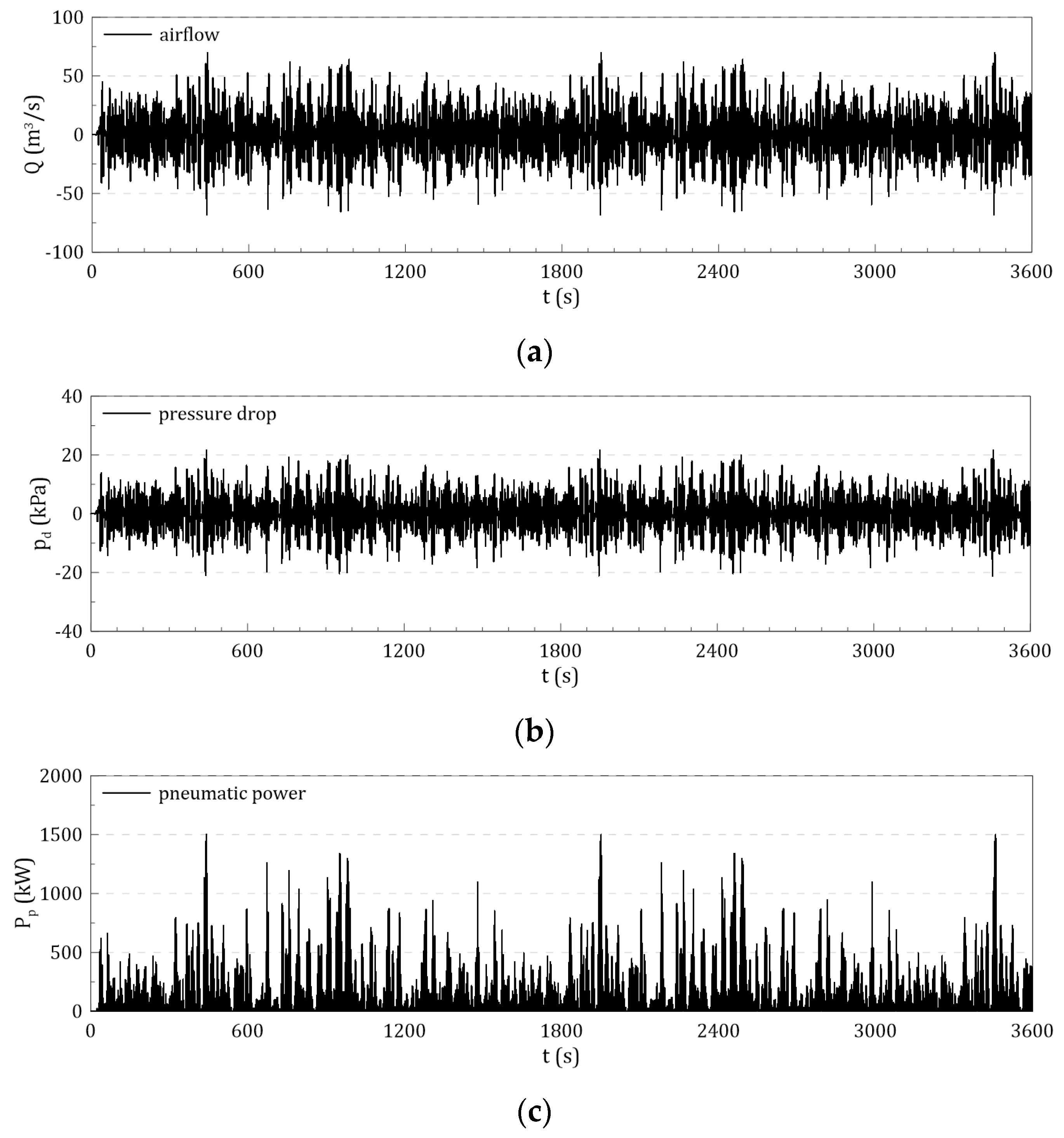 Energies 14 01522 g017