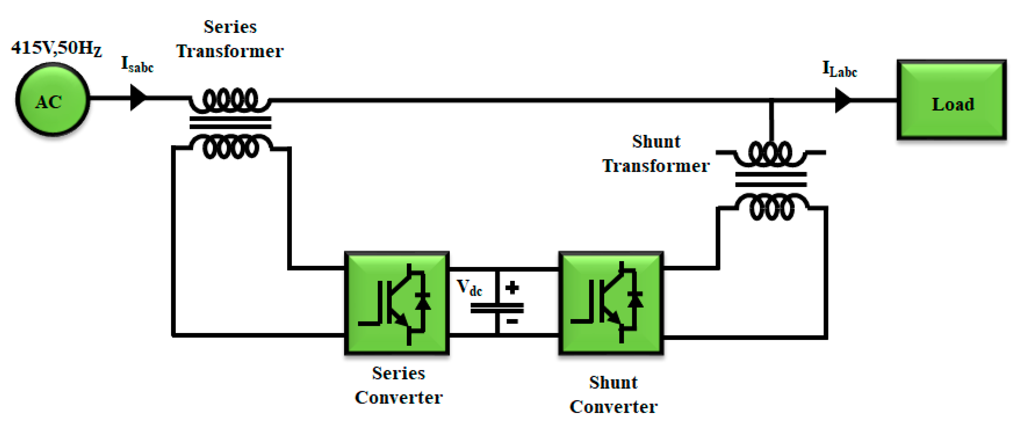 Energies 14 01527 g005
