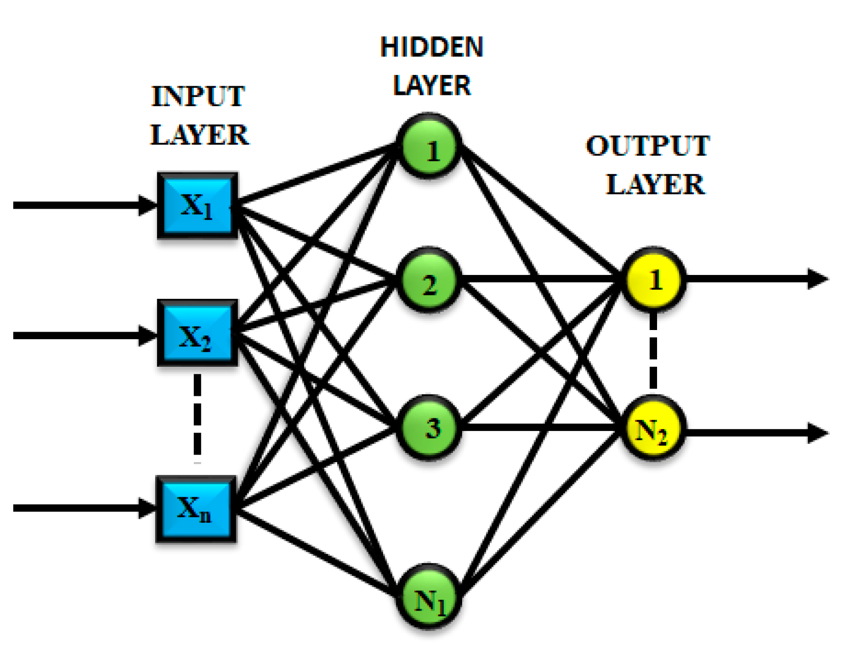 Energies 14 01527 g006