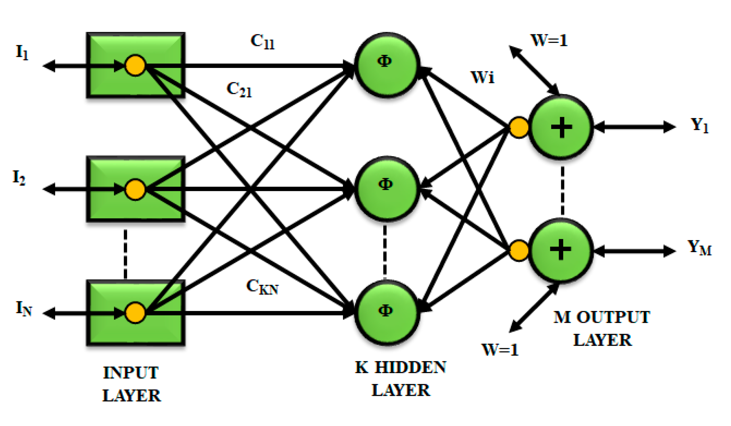 Energies 14 01527 g007