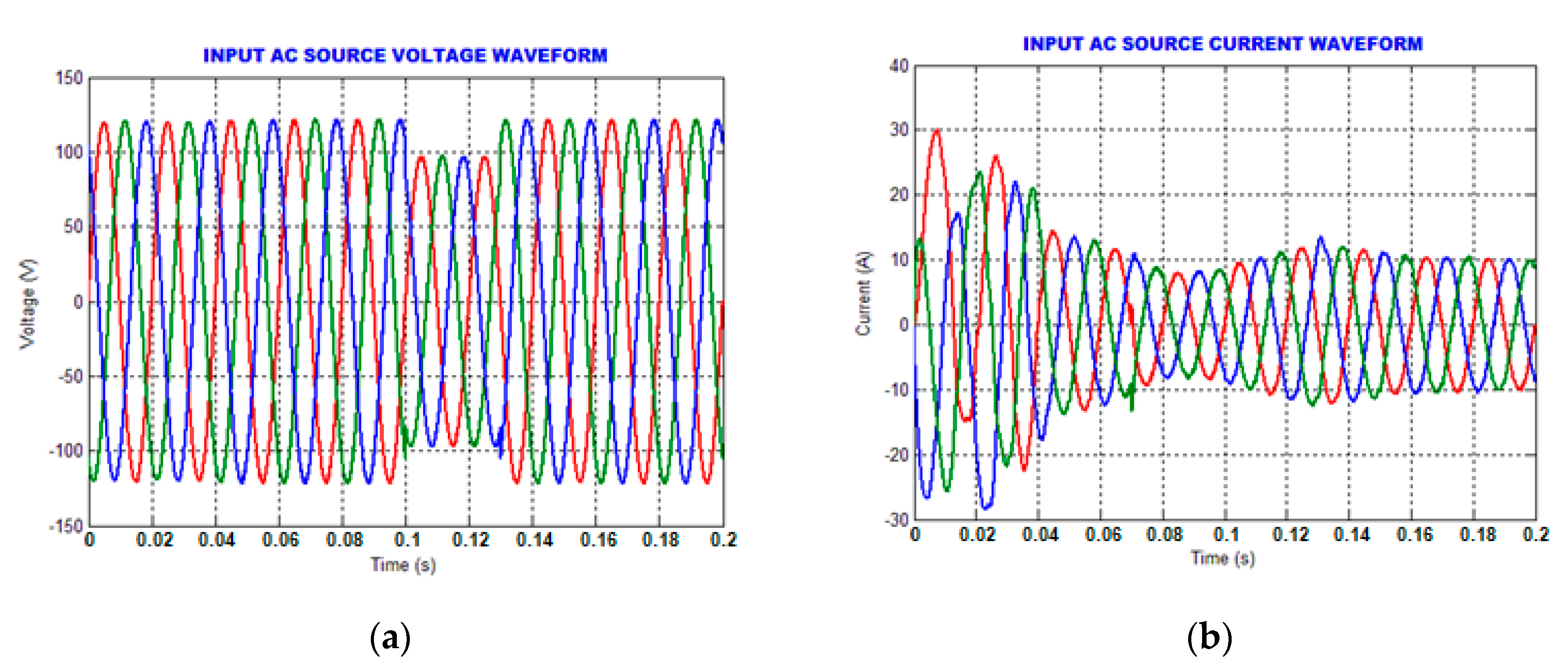 Energies 14 01527 g009