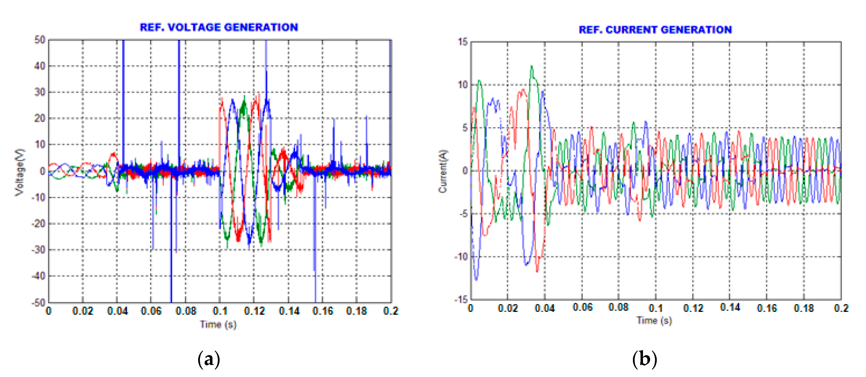 Energies 14 01527 g011