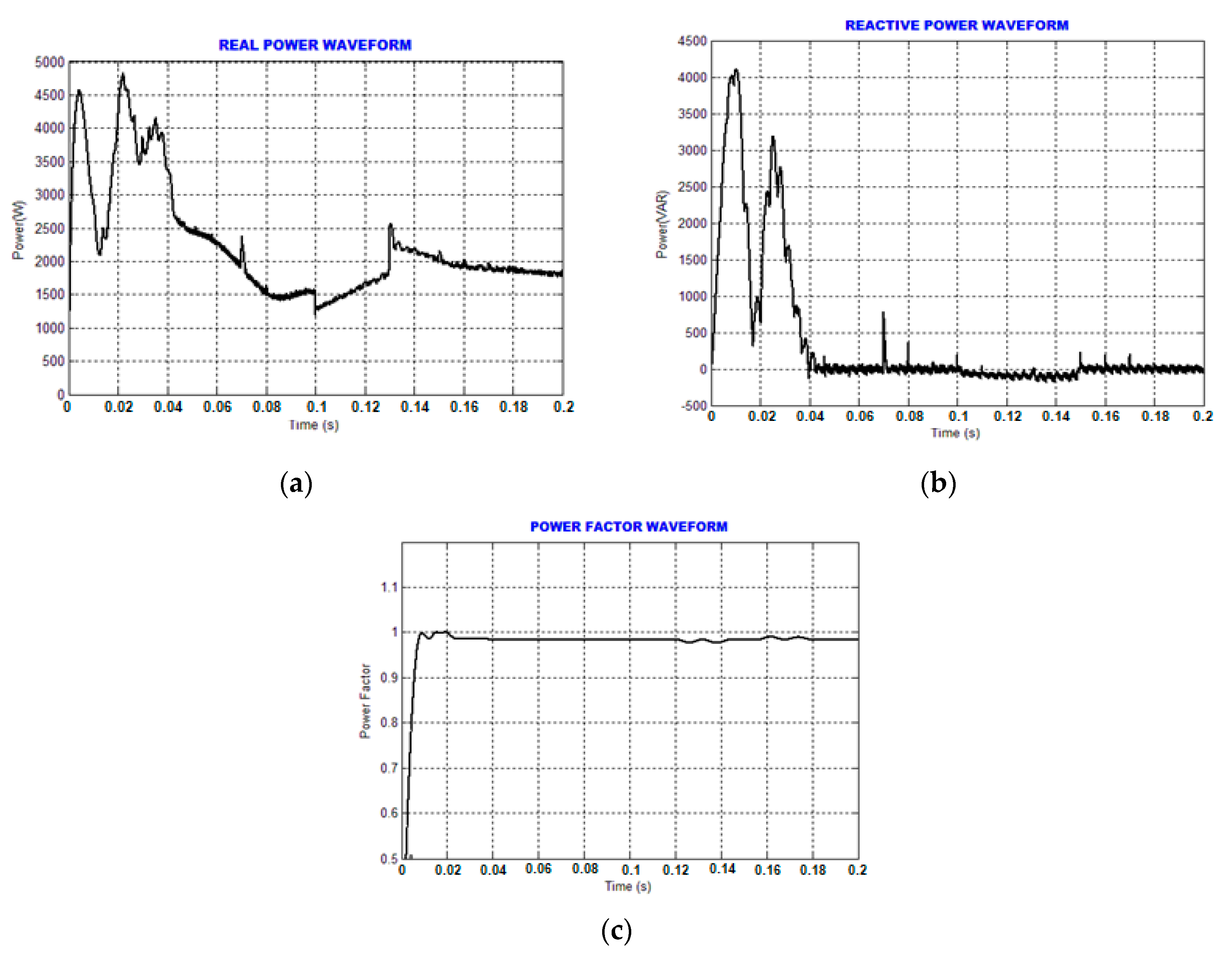 Energies 14 01527 g013