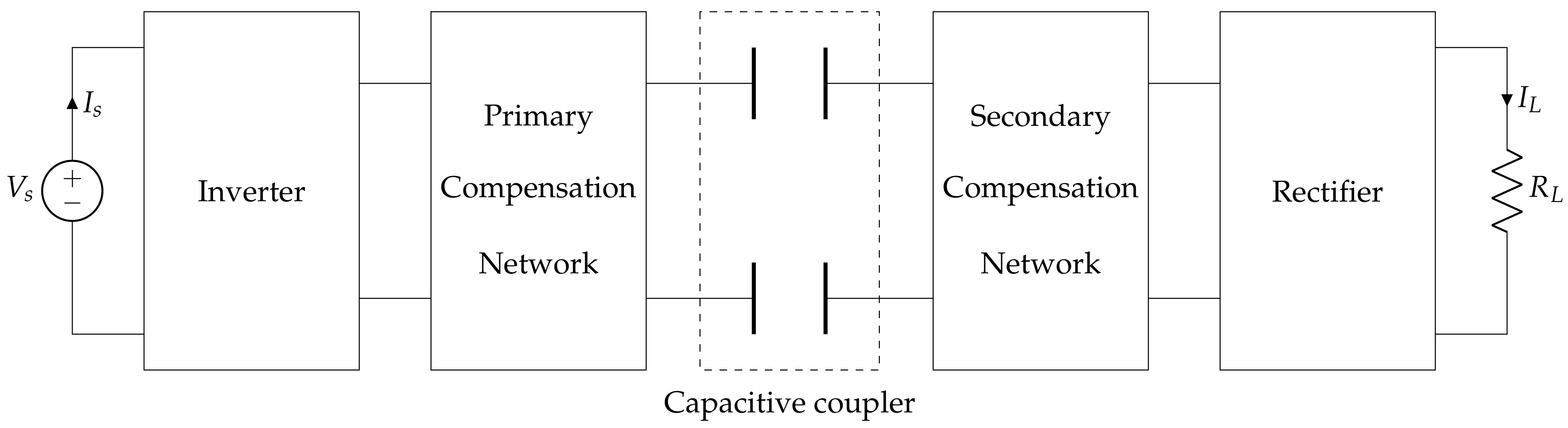 Energies 14 01547 g006 Energies 14 01547 g006