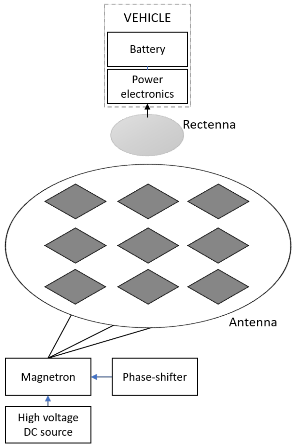 Energies 14 01547 g008 Energies 14 01547 g008
