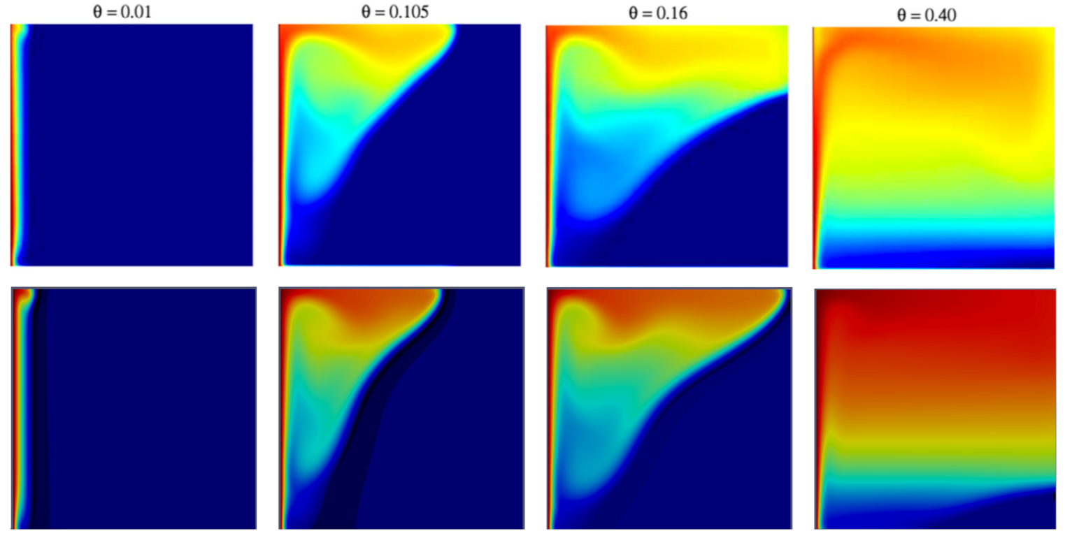 Energies 14 01554 g005