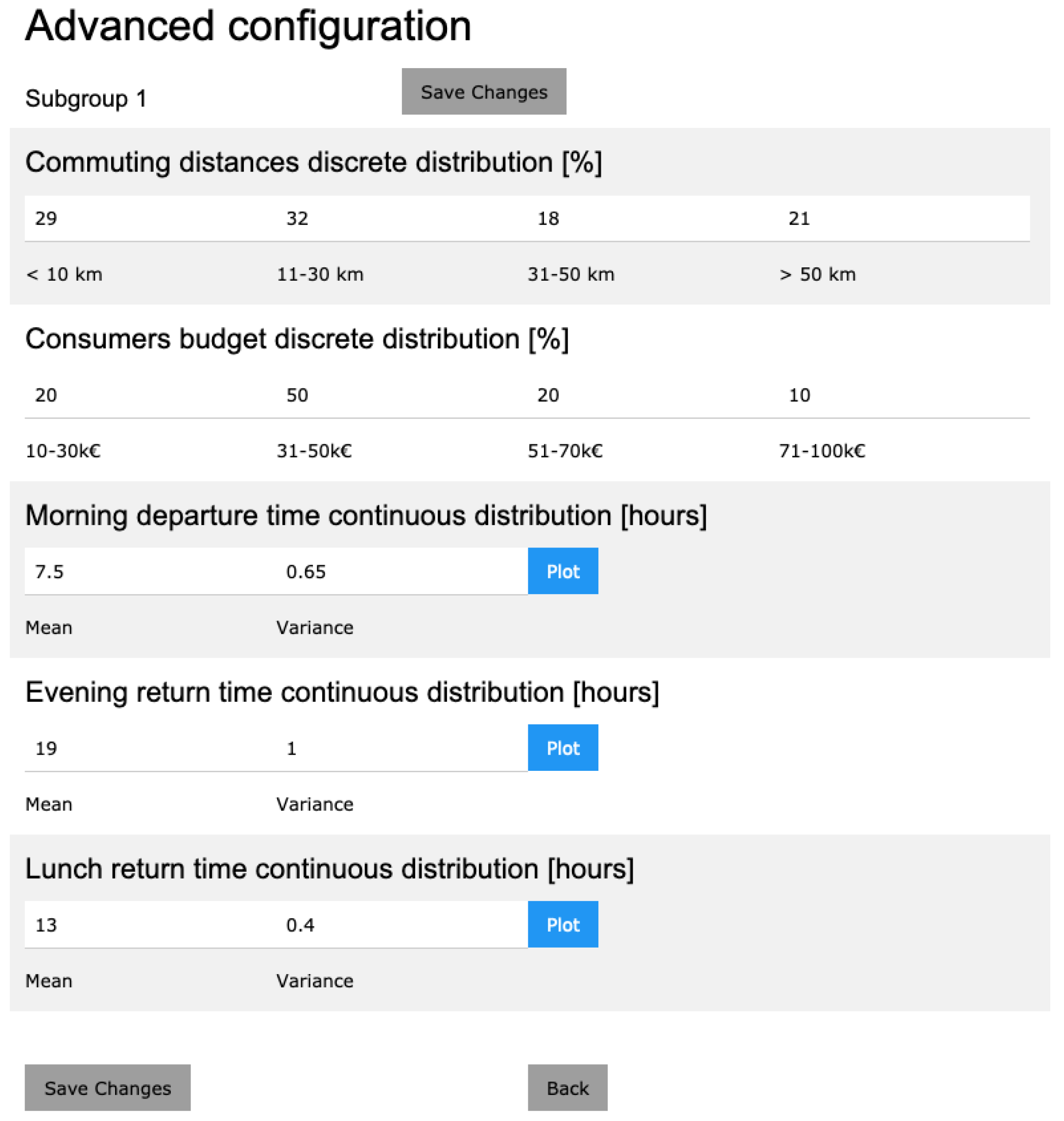 Energies 14 01558 g003