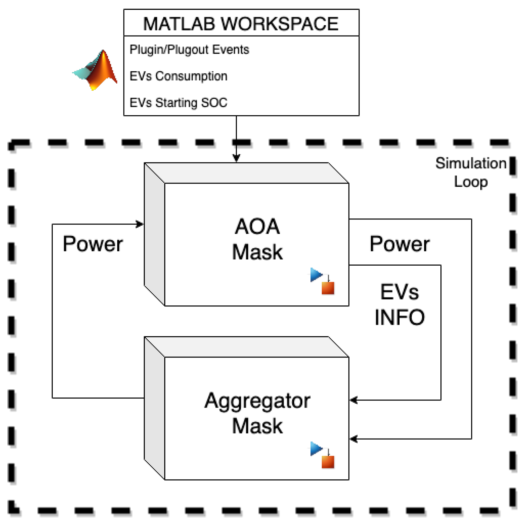 Energies 14 01558 g009