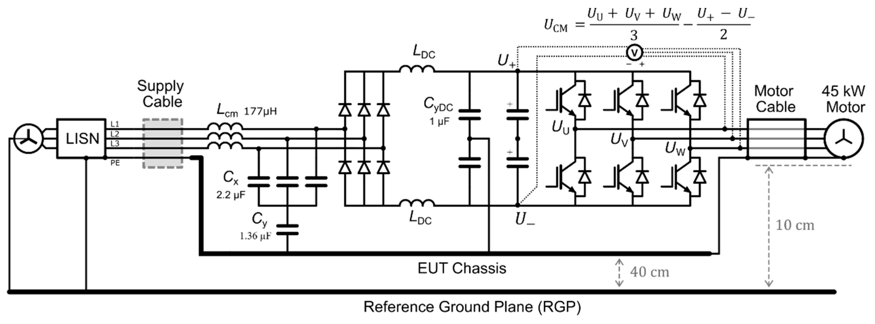 Energies 14 01568 g002