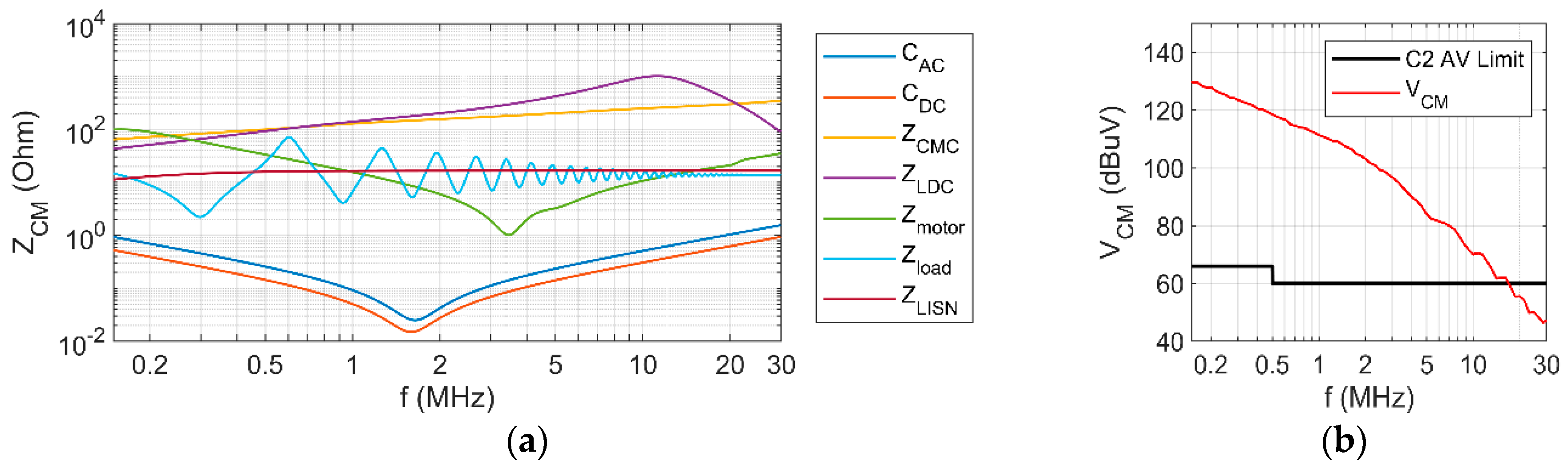 Energies 14 01568 g007