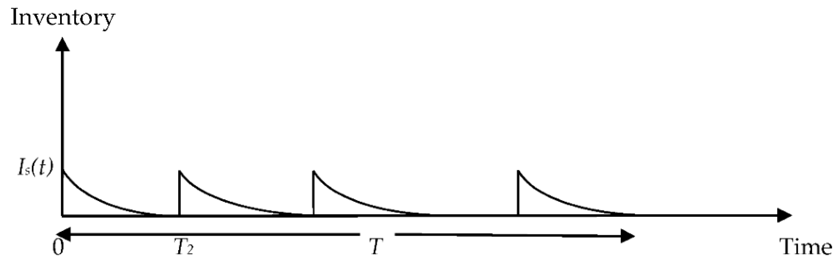 Energies 14 01569 g002