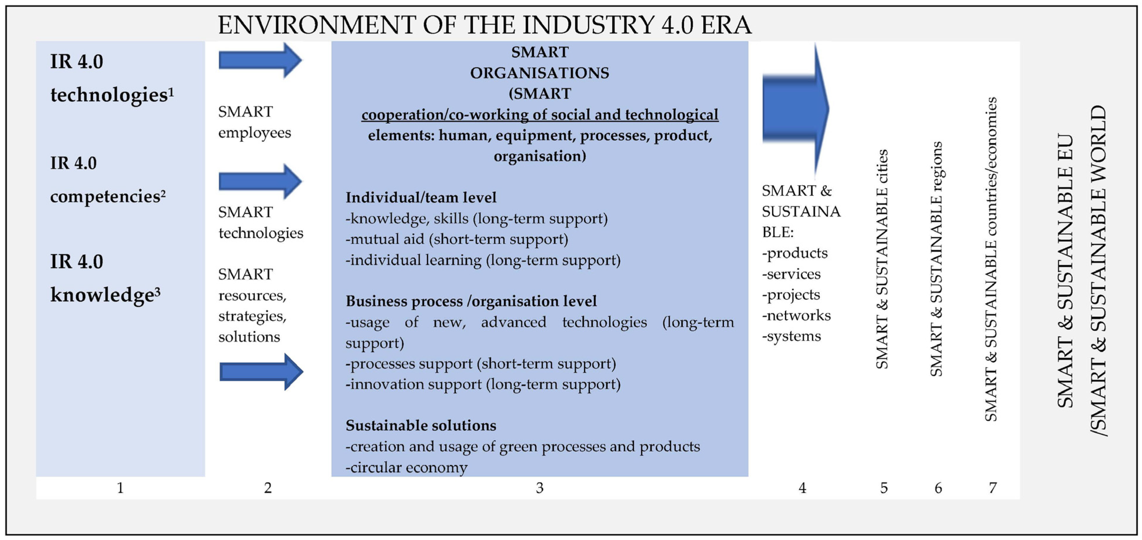Energies 14 01572 g002 Energies 14 01572 g002