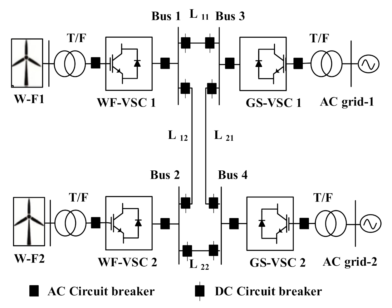 Energies 14 01578 g001 Energies 14 01578 g001