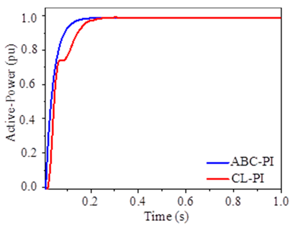 Energies 14 01578 g012 Energies 14 01578 g012