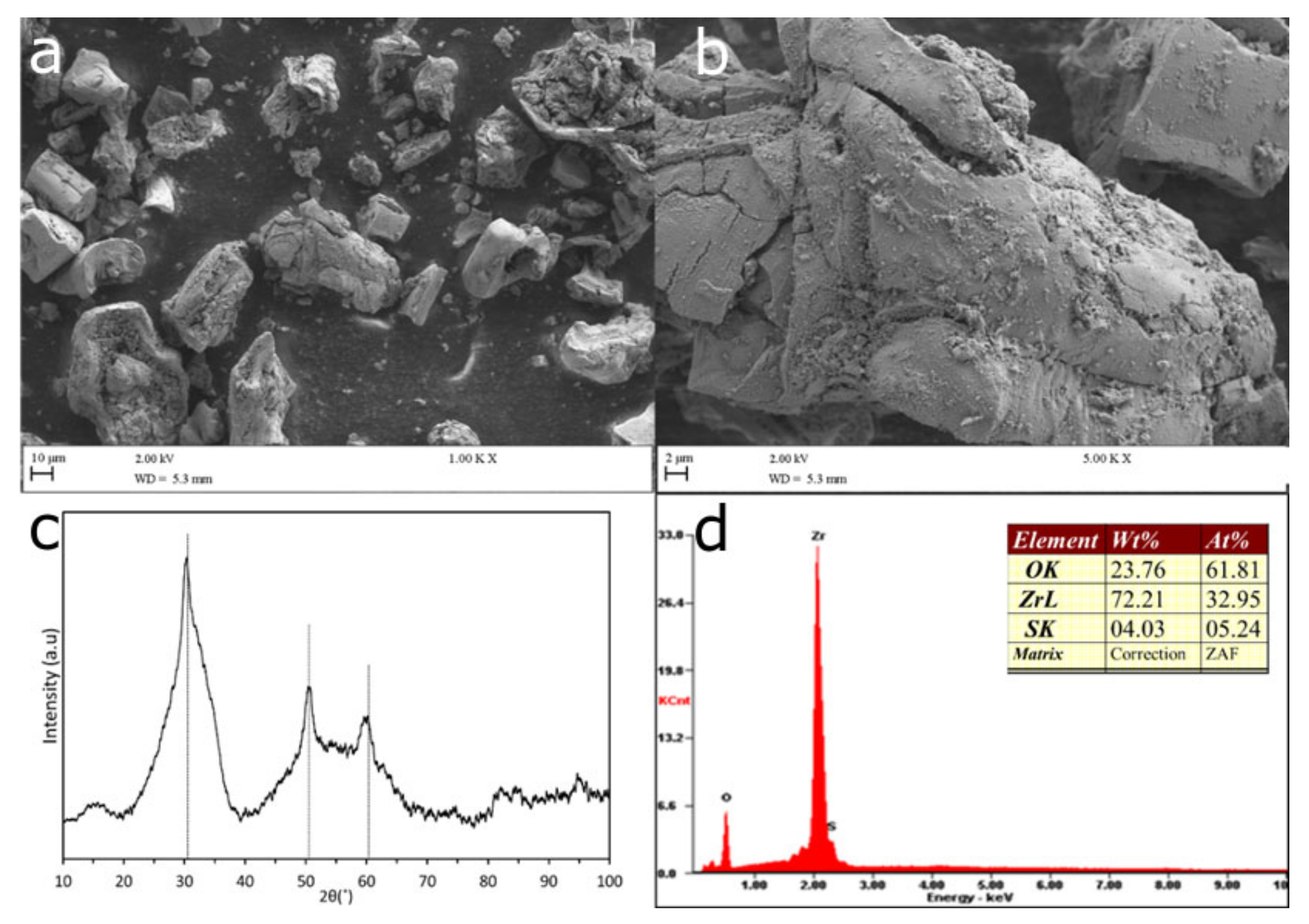 Energies 14 01582 g003 Energies 14 01582 g003