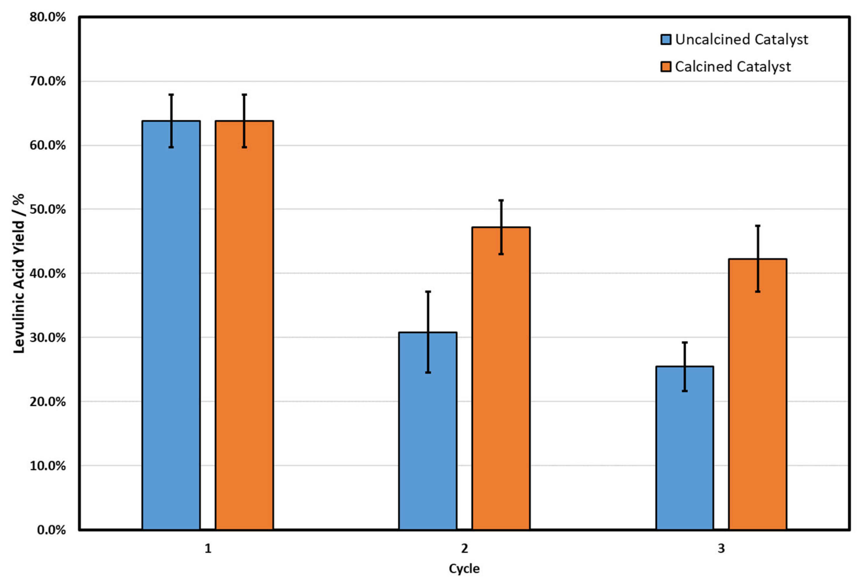 Energies 14 01582 g004 Energies 14 01582 g004