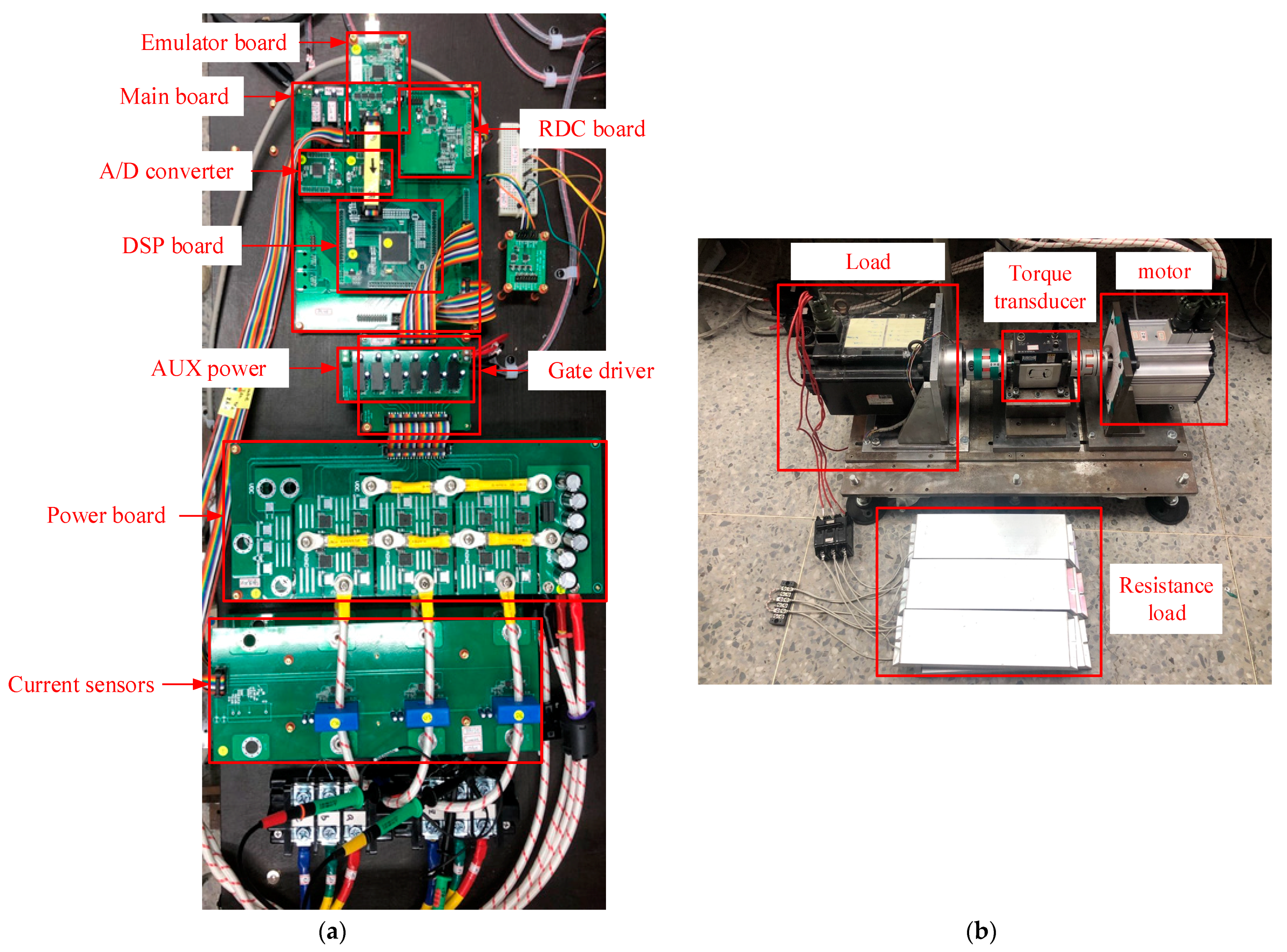 Energies 14 01583 g004