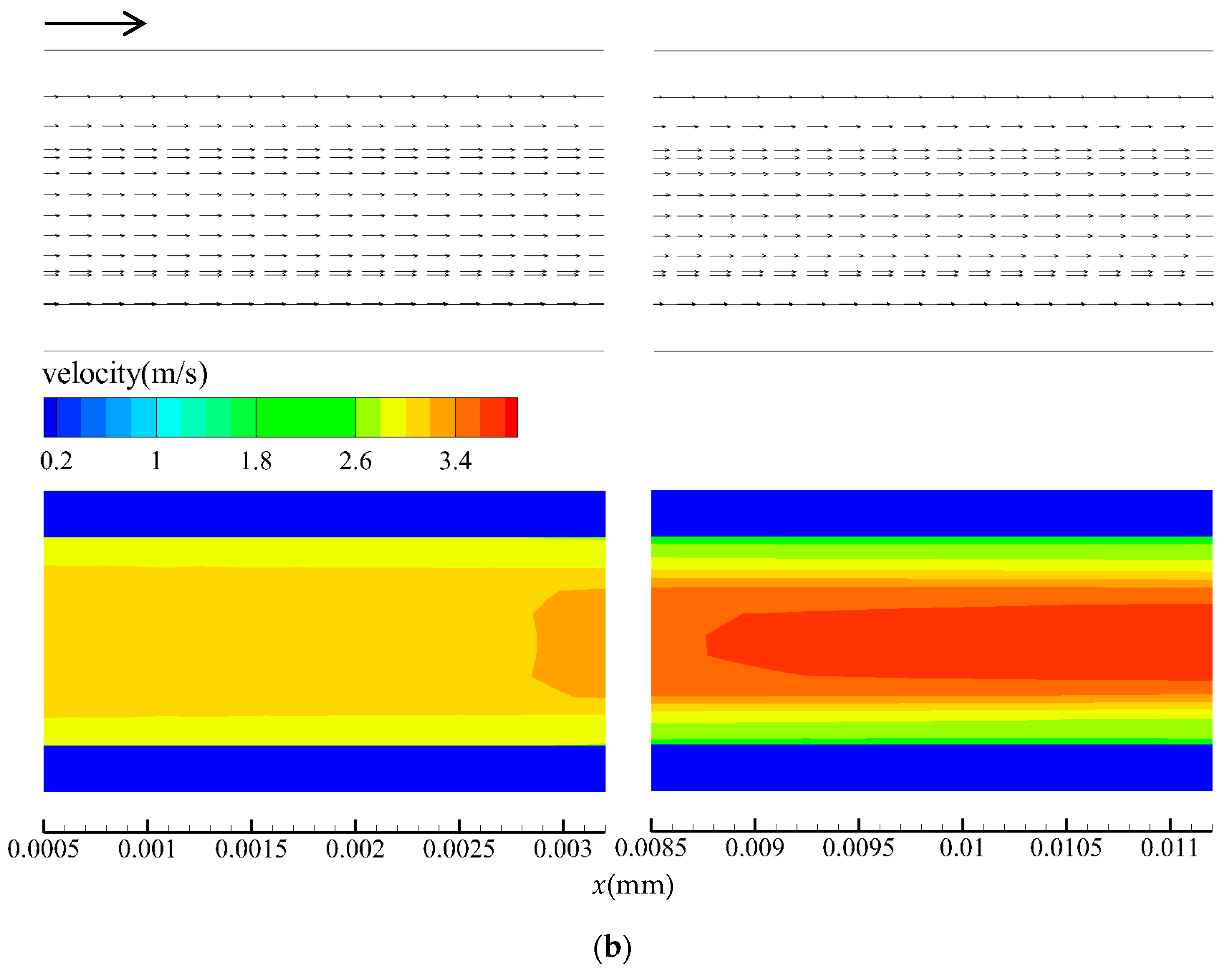 Energies 14 01605 g004b