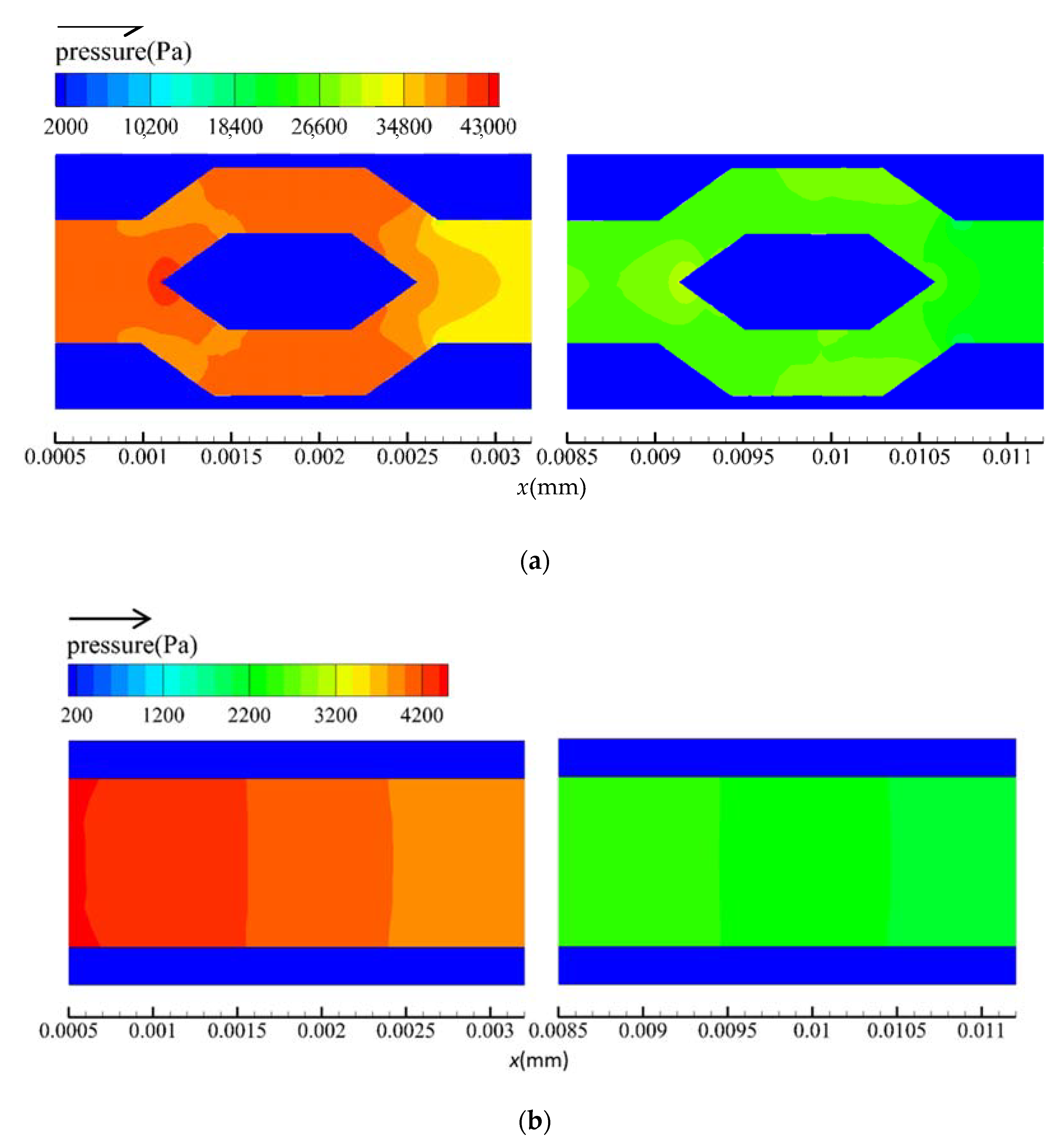 Energies 14 01605 g005