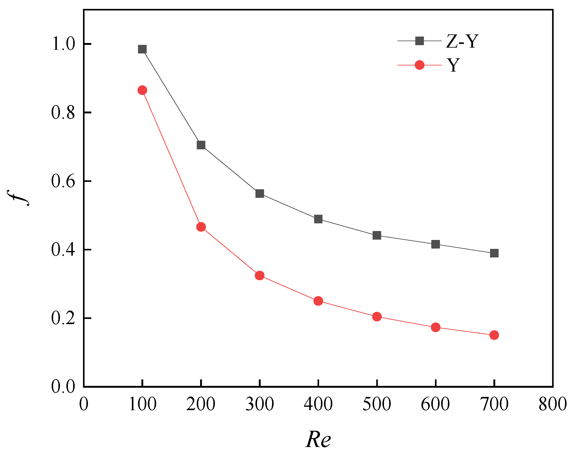 Energies 14 01605 g007