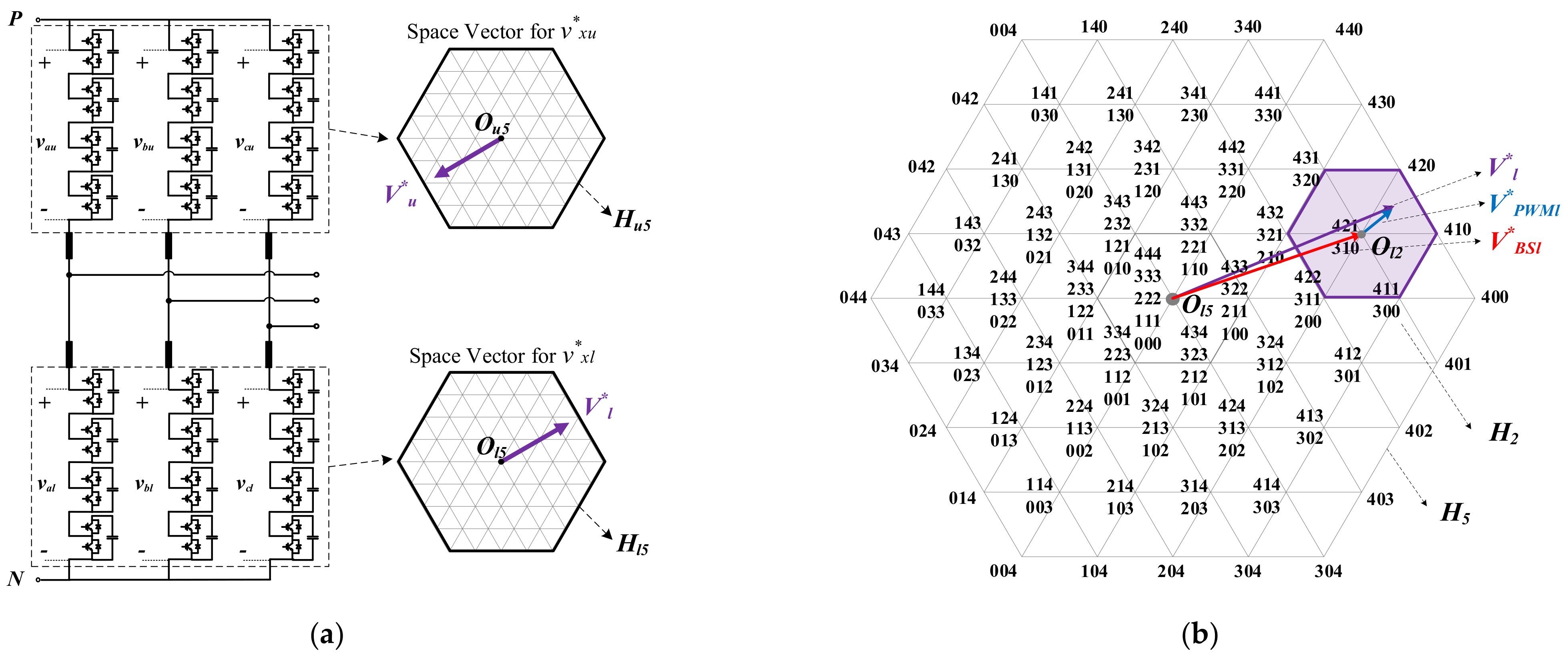 Energies 14 01607 g004 Energies 14 01607 g004