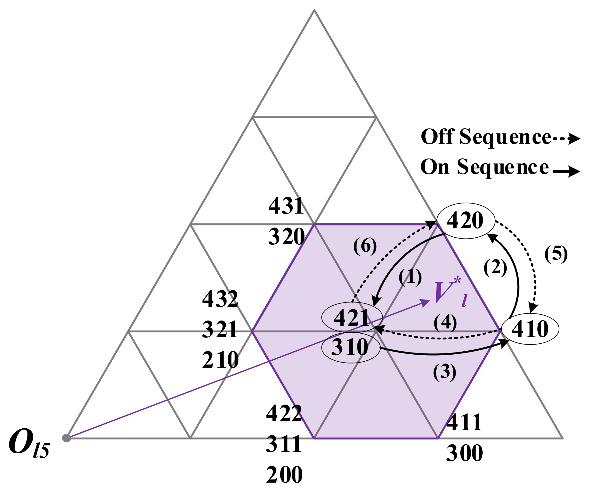 Energies 14 01607 g005 Energies 14 01607 g005