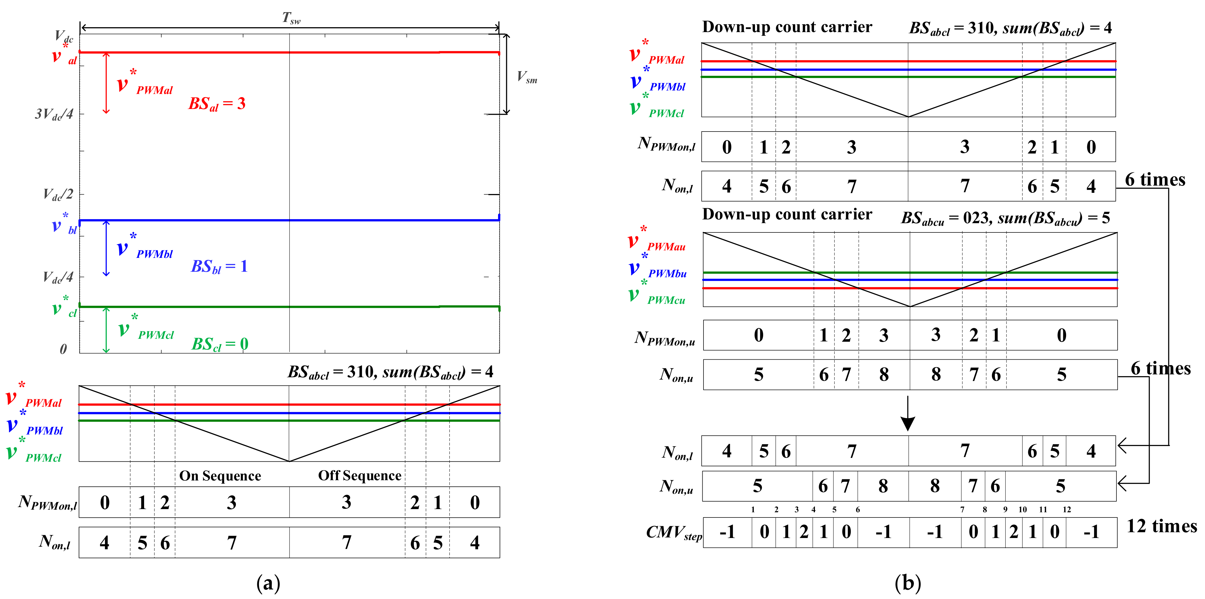 Energies 14 01607 g006 Energies 14 01607 g006