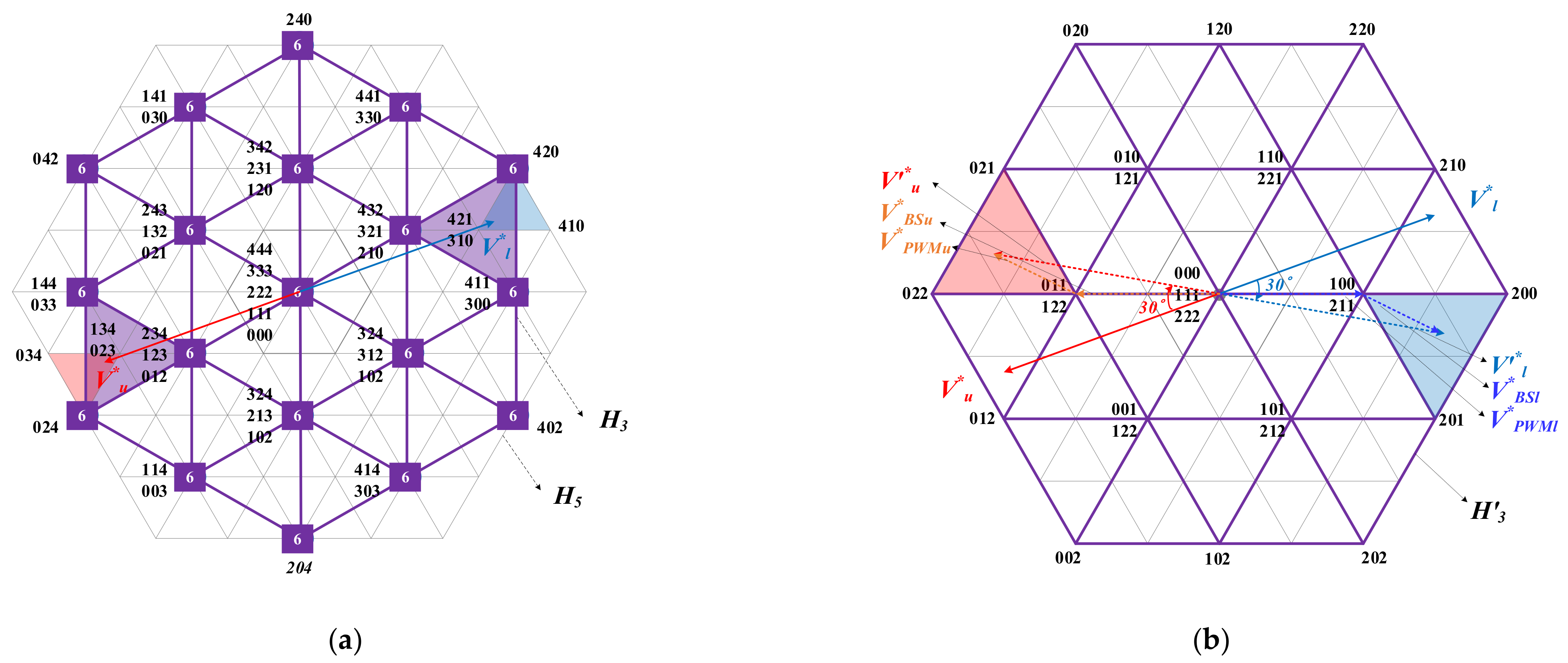 Energies 14 01607 g008 Energies 14 01607 g008