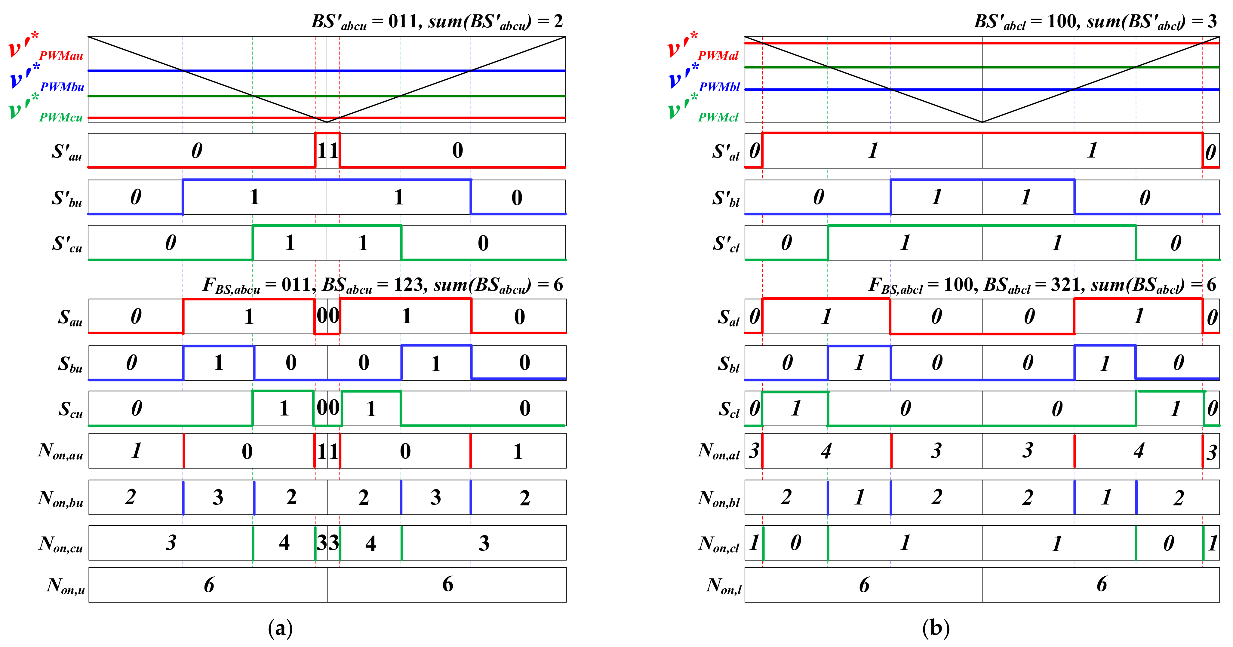 Energies 14 01607 g009 Energies 14 01607 g009