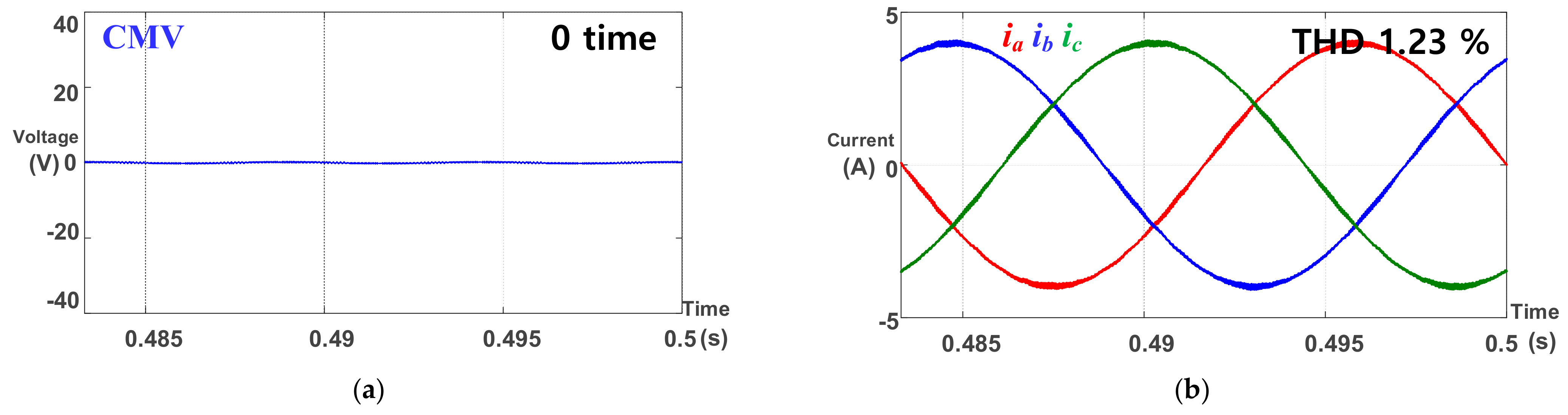 Energies 14 01607 g014 Energies 14 01607 g014