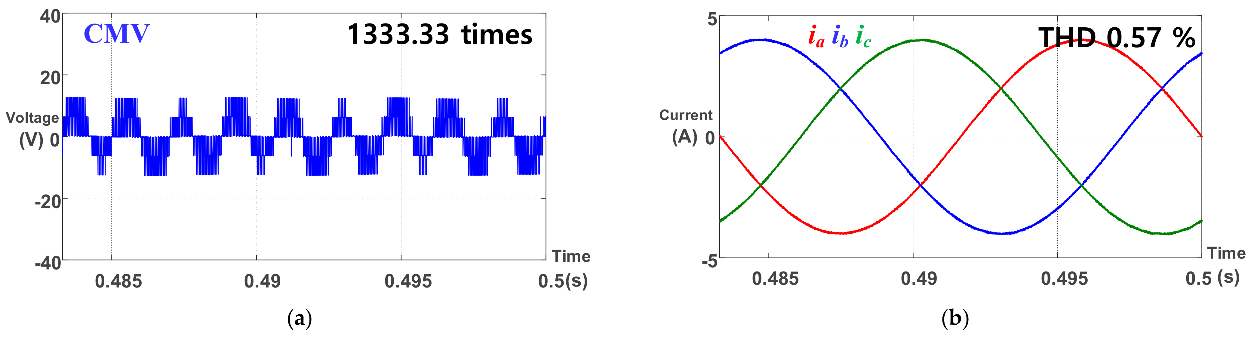 Energies 14 01607 g015 Energies 14 01607 g015