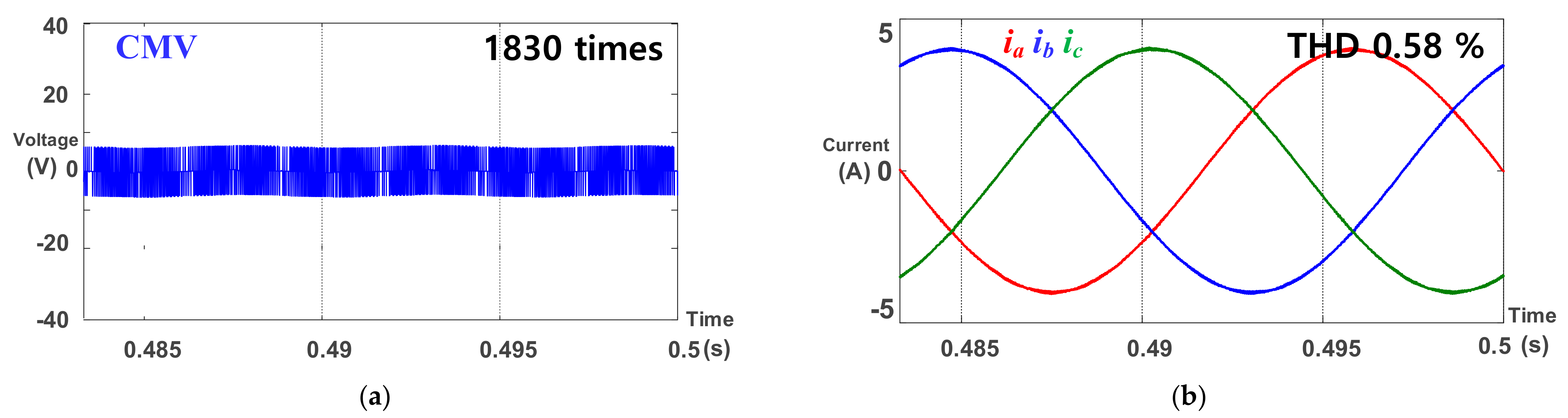 Energies 14 01607 g016 Energies 14 01607 g016