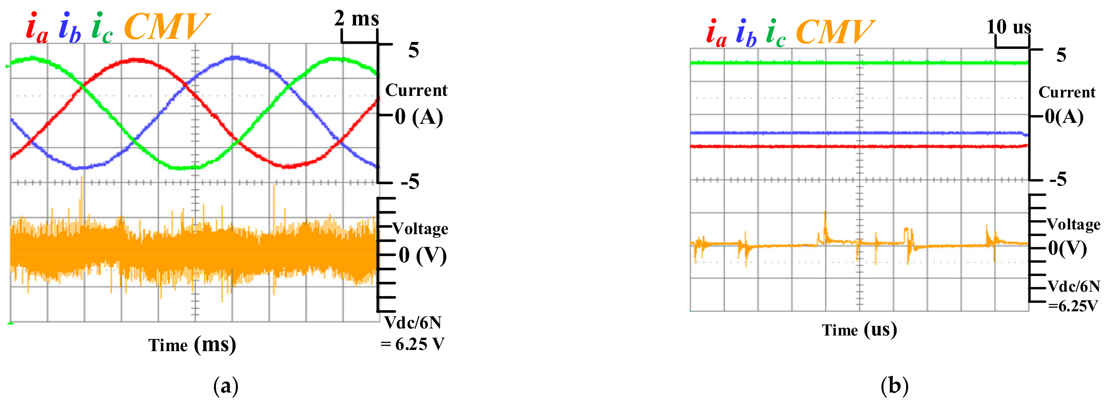 Energies 14 01607 g019 Energies 14 01607 g019