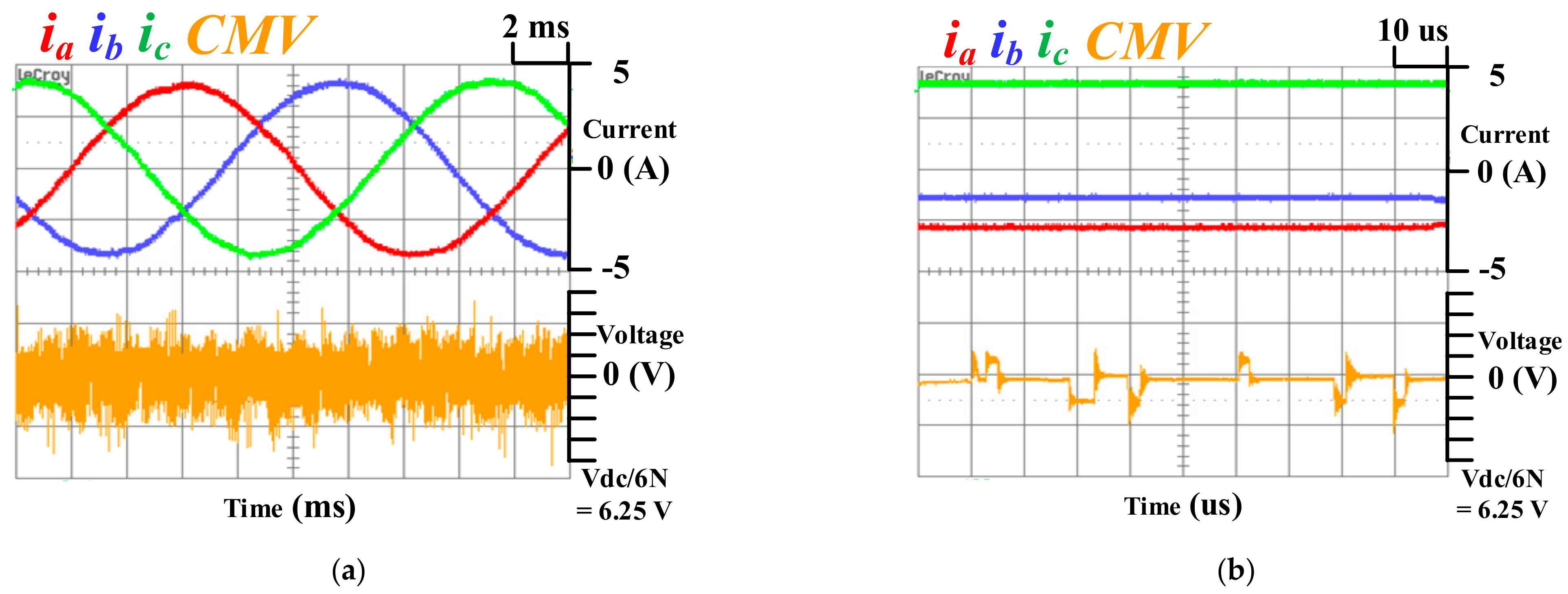 Energies 14 01607 g021 Energies 14 01607 g021