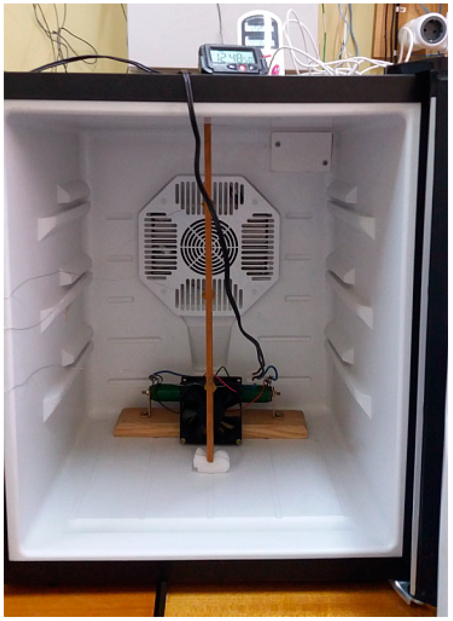 Energies 14 01620 g003