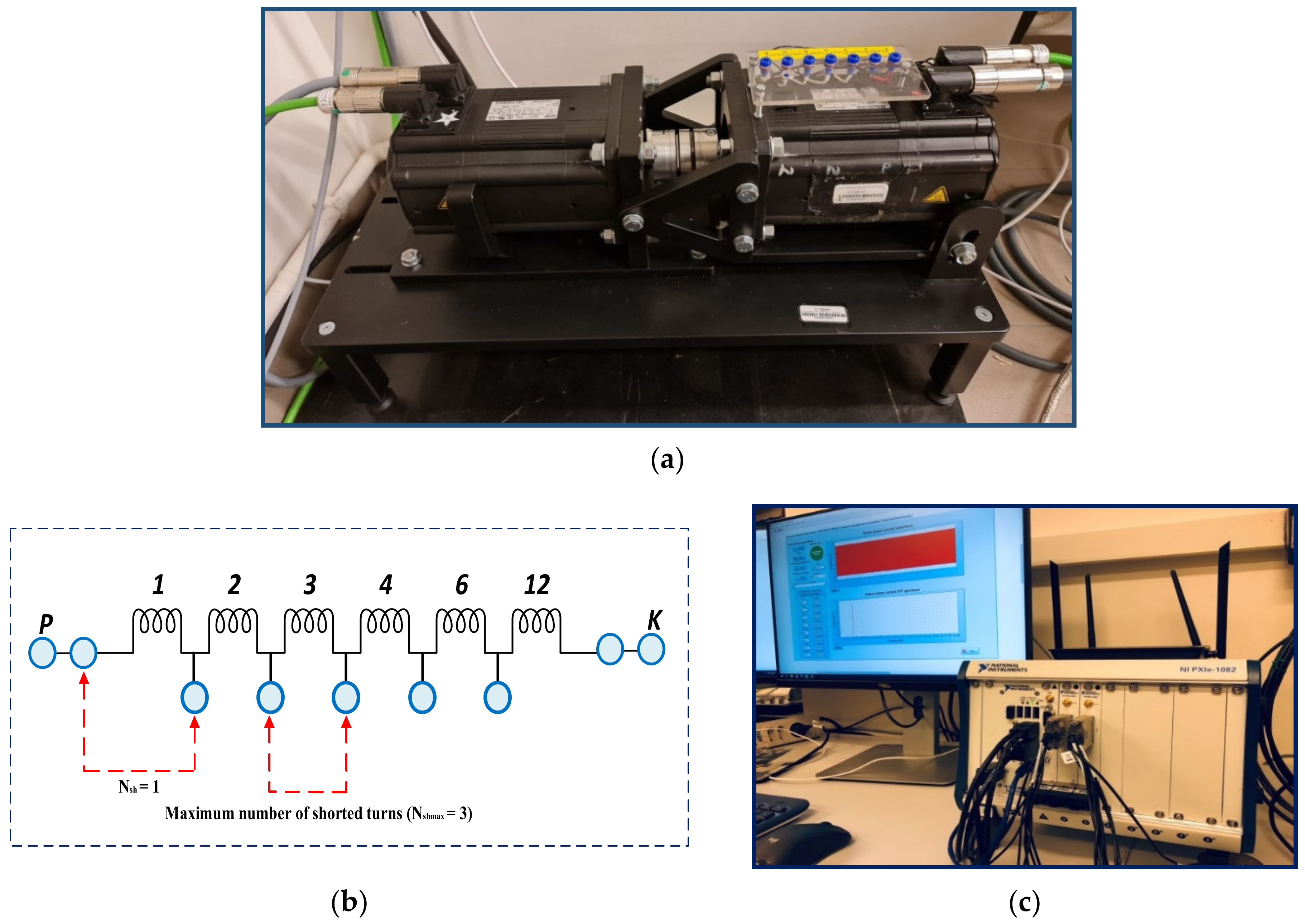 Energies Free Full Text Comparison Of Selected Methods For The Stator Winding Condition Monitoring Of A Pmsm Using The Stator Phase Currents Html