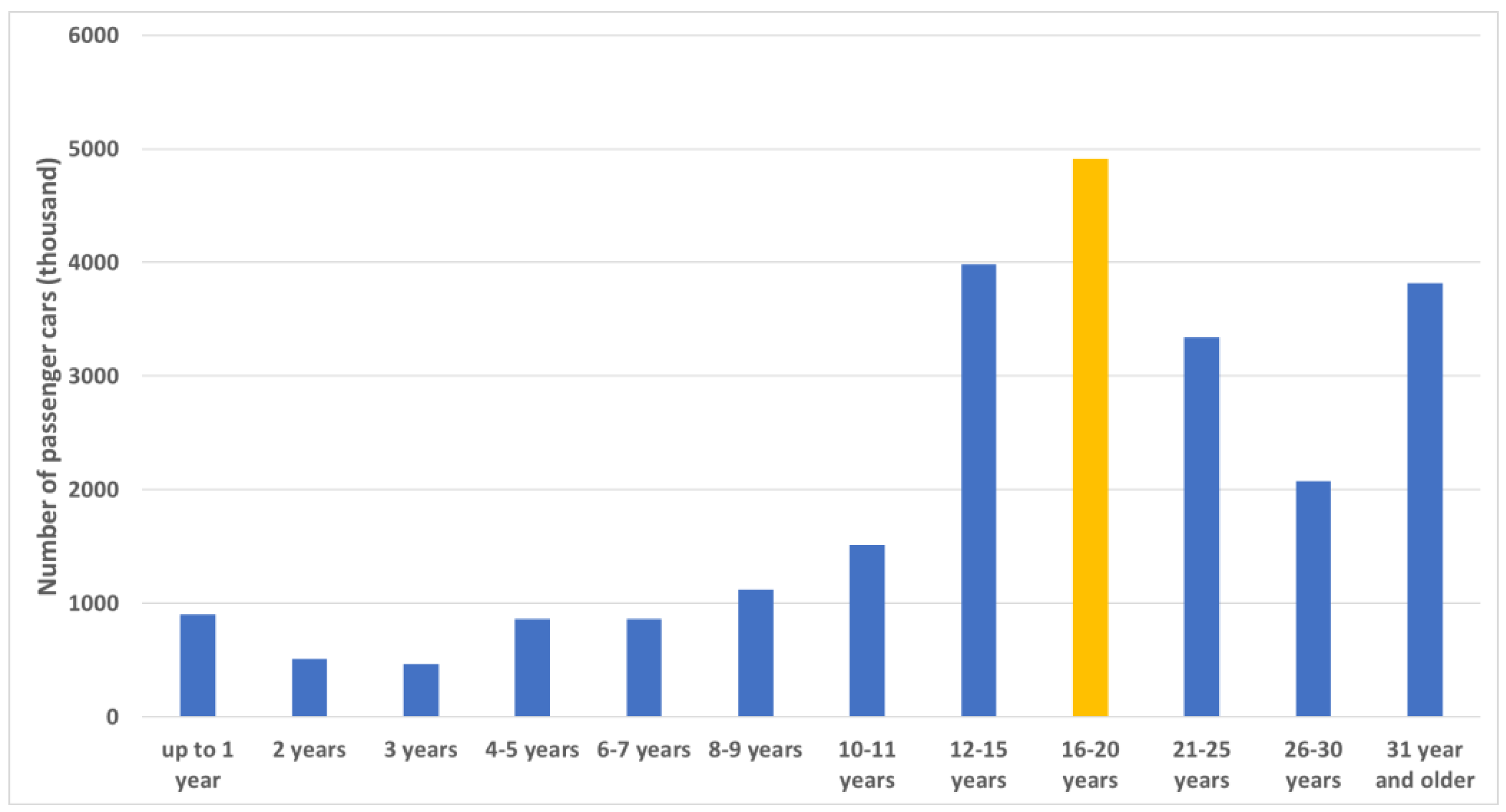 Energies 14 01631 g001