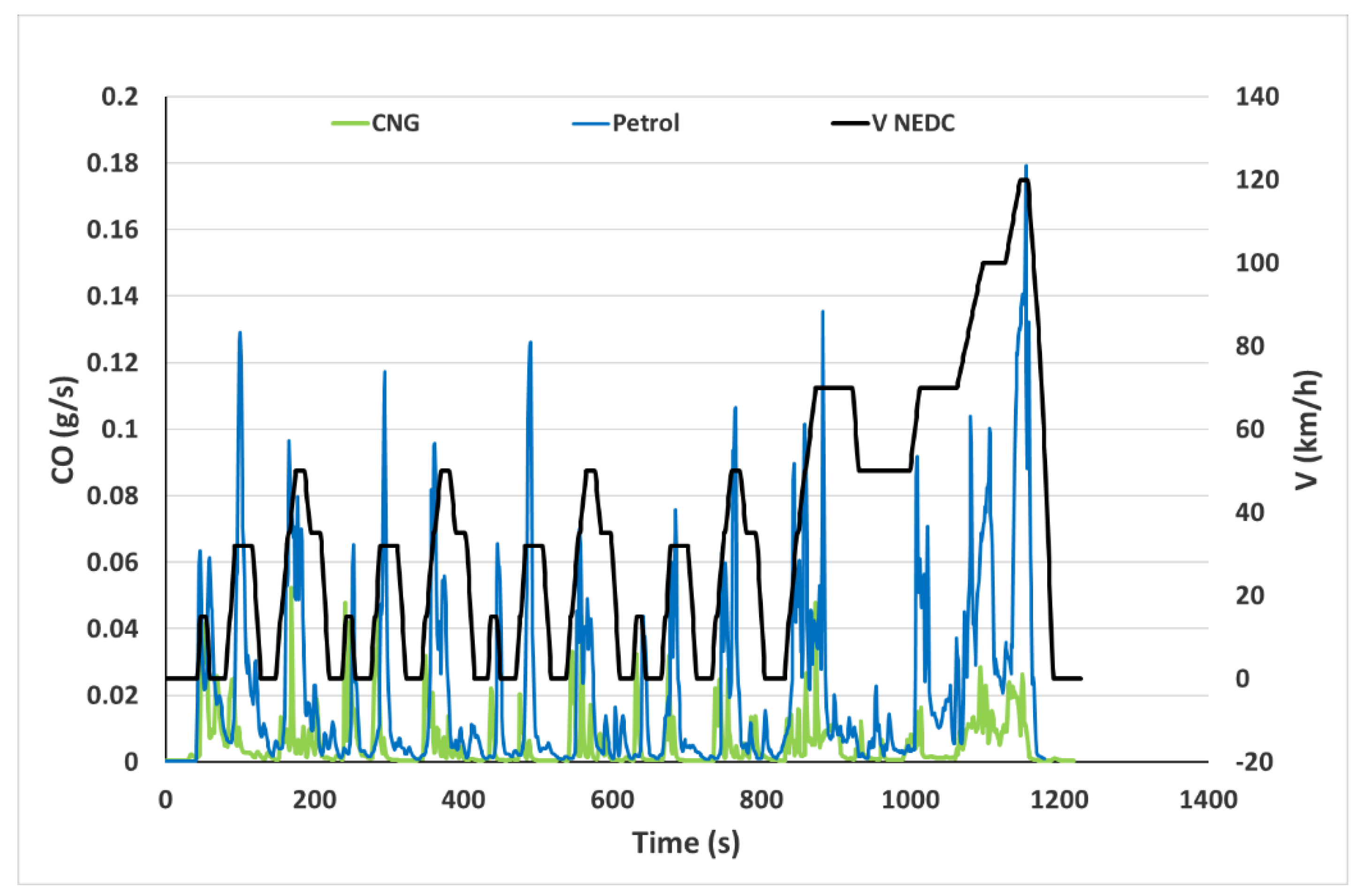 Energies 14 01631 g006