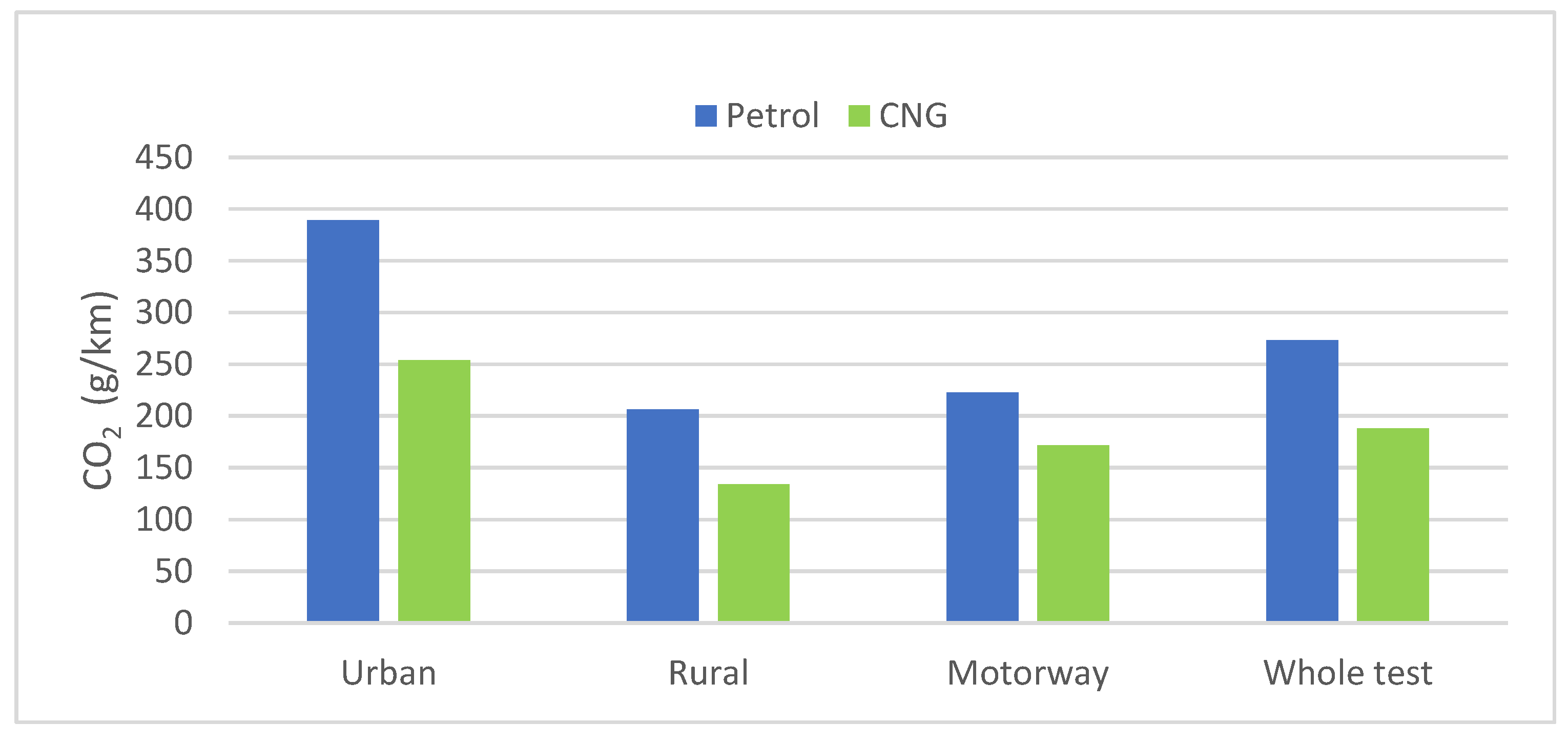 Energies 14 01631 g009