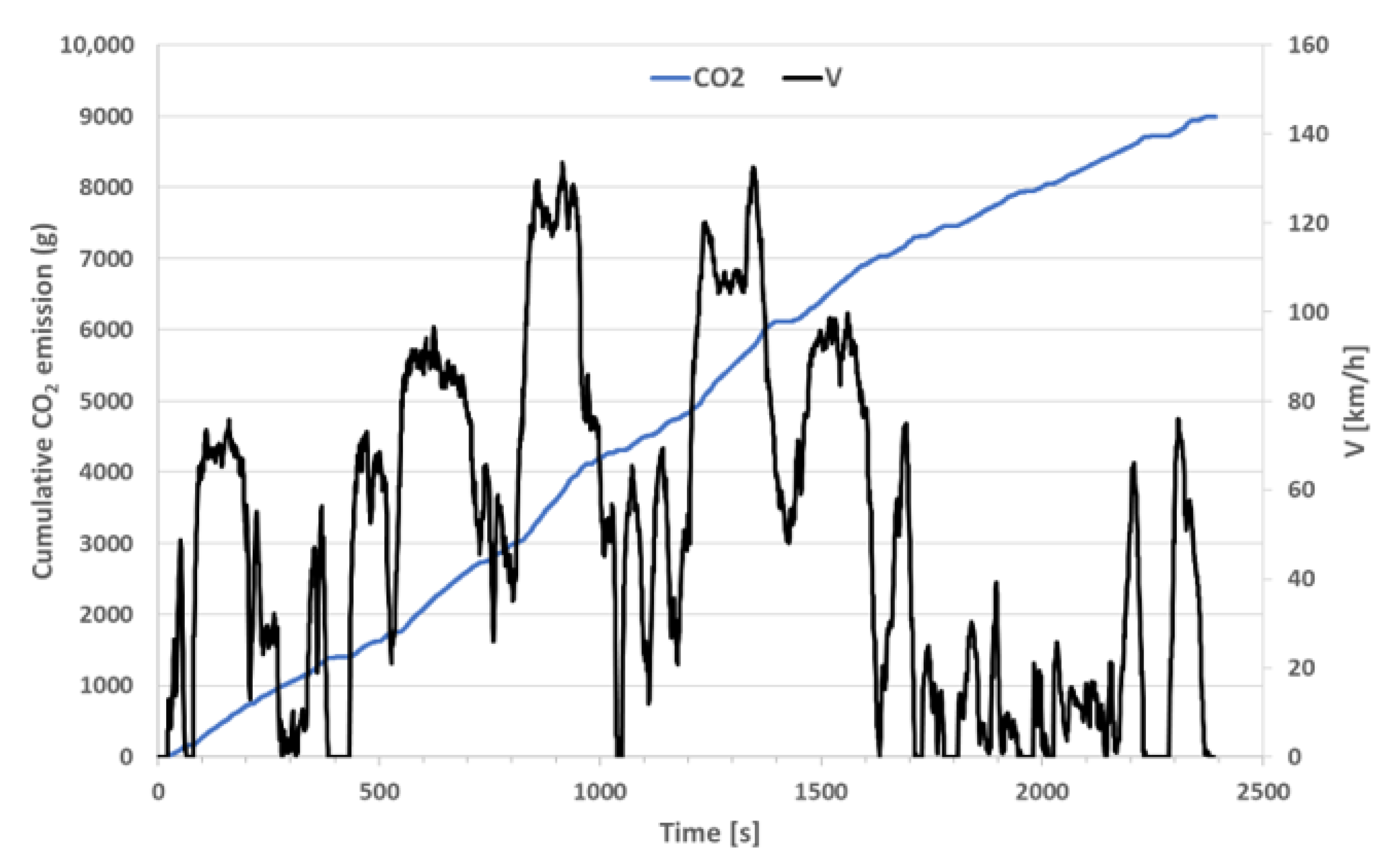 Energies 14 01631 g015